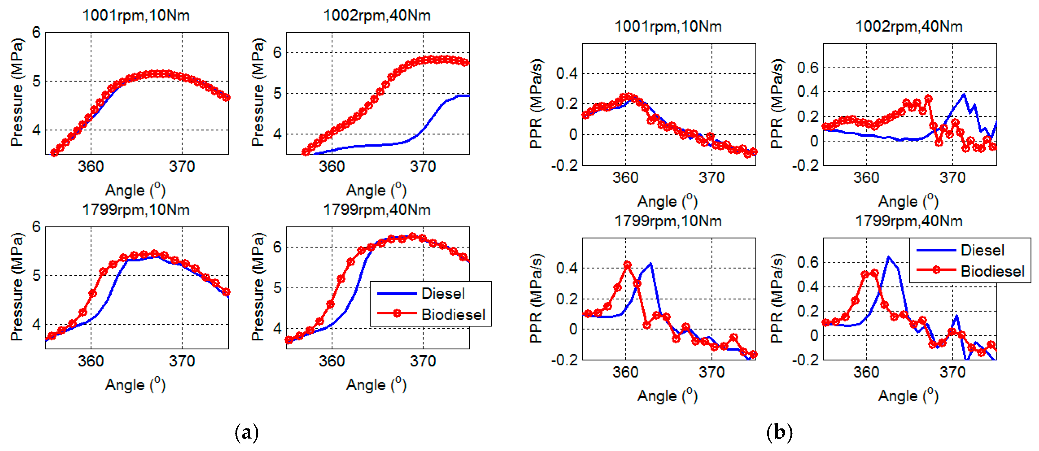 Applsci 07 00717 g008