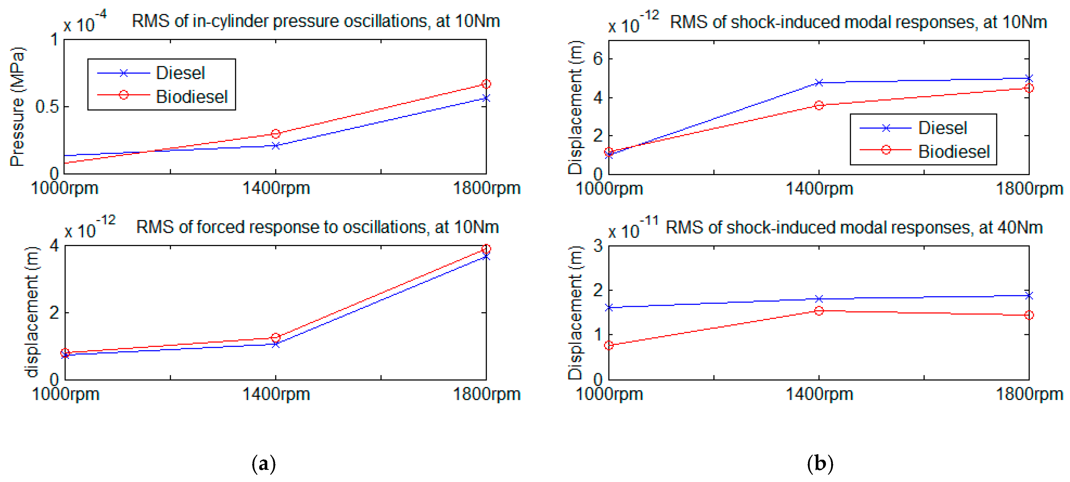 Applsci 07 00717 g015