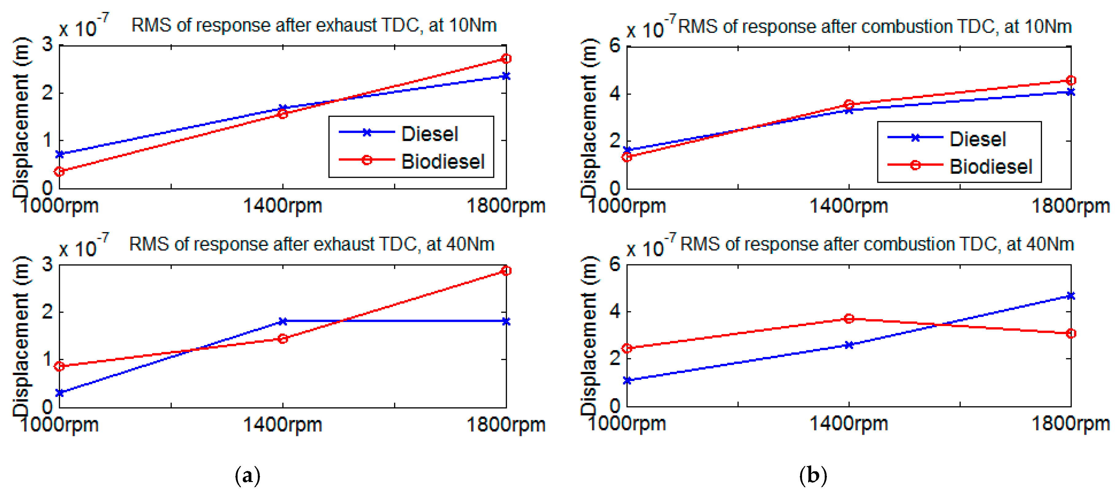 Applsci 07 00717 g016