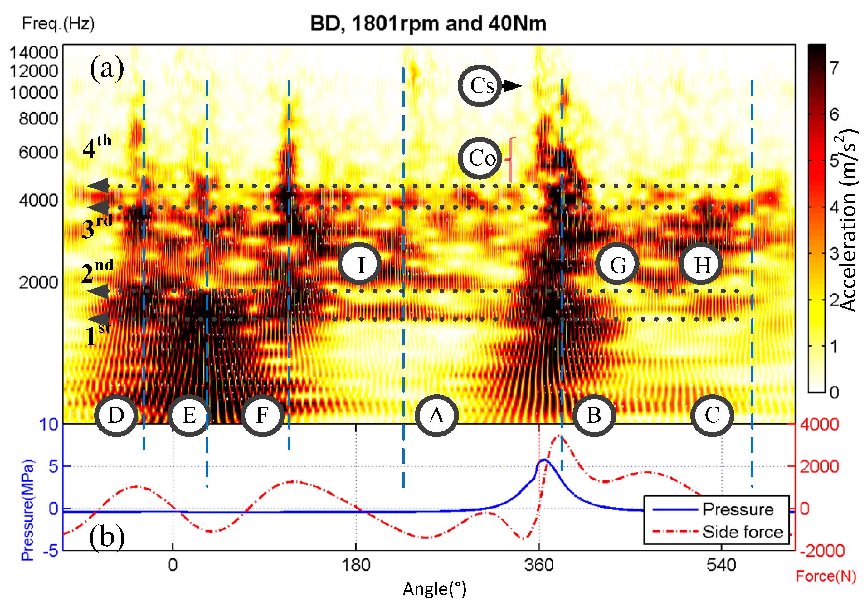 Applsci 07 00717 g020