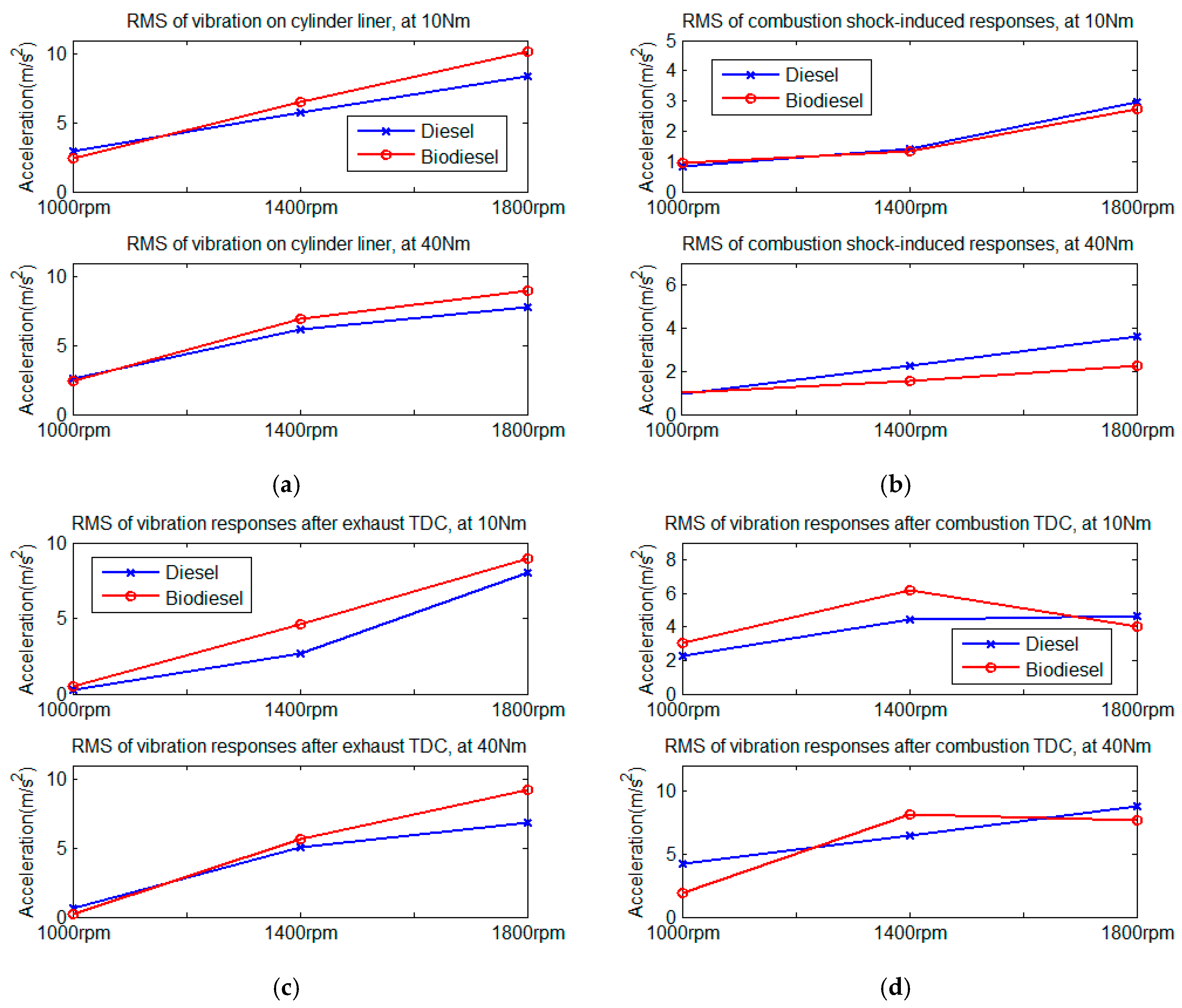 Applsci 07 00717 g023