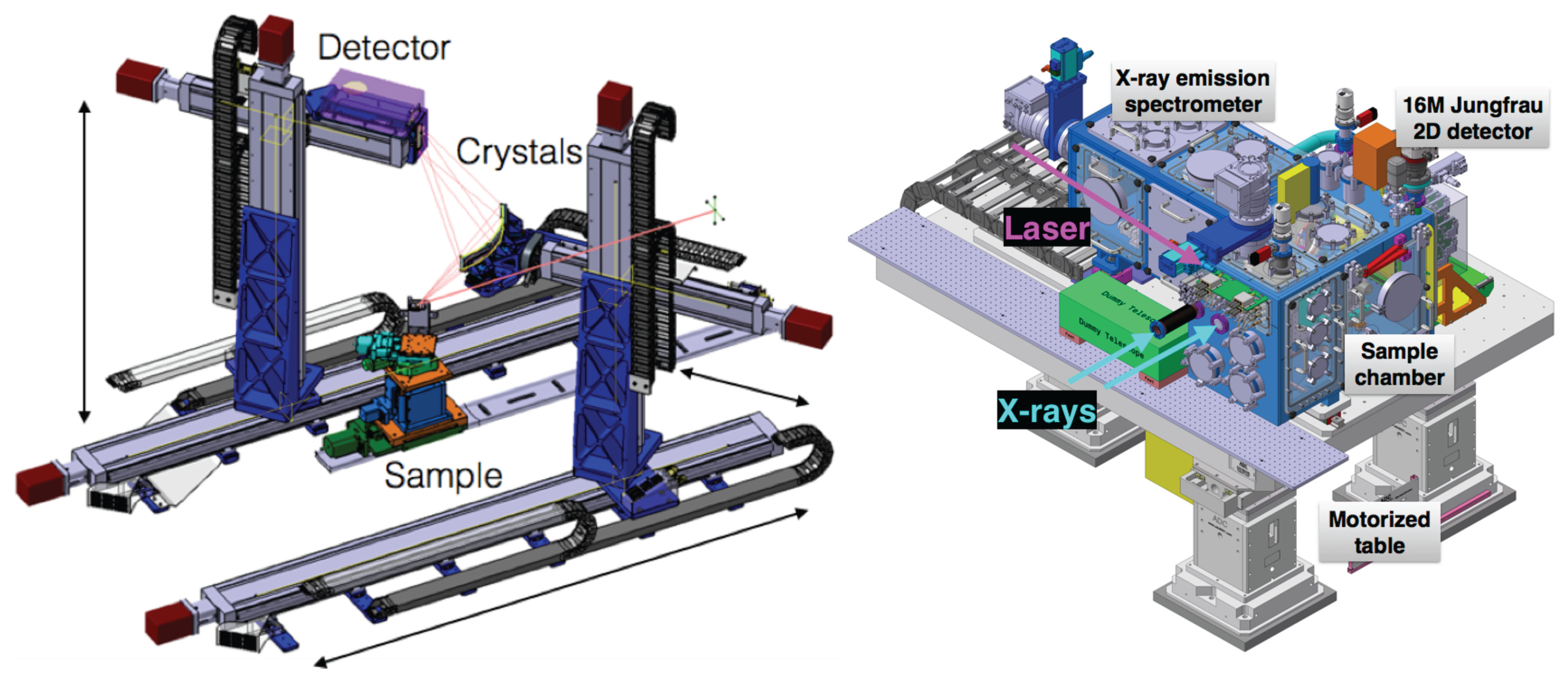 Applied Sciences Free Full Text Swissfel The Swiss X Ray Free Electron Laser Html