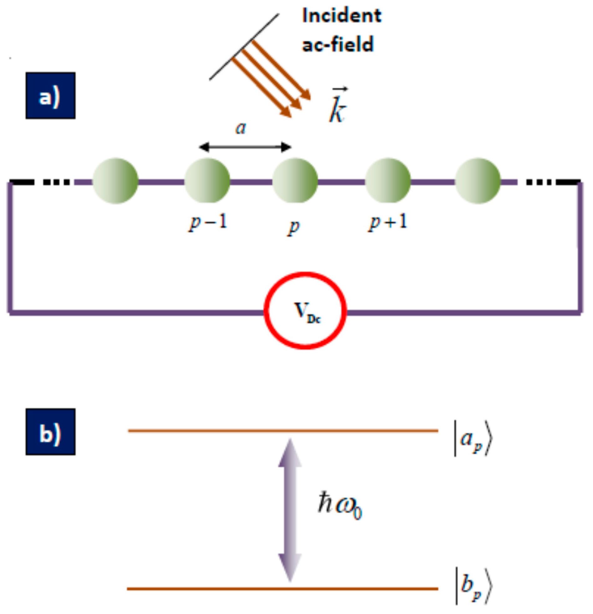 Applsci 07 00721 g001