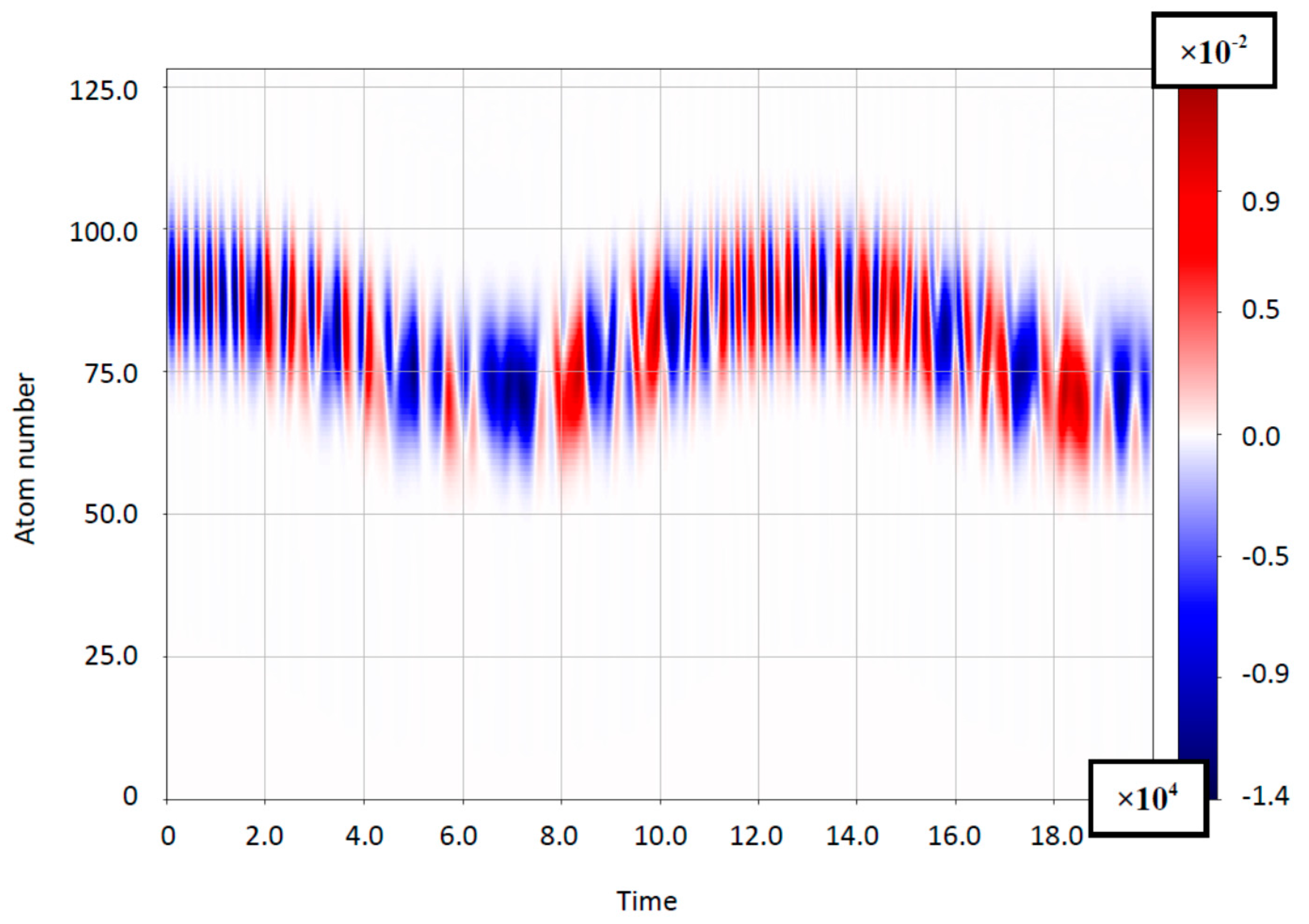 Applsci 07 00721 g007