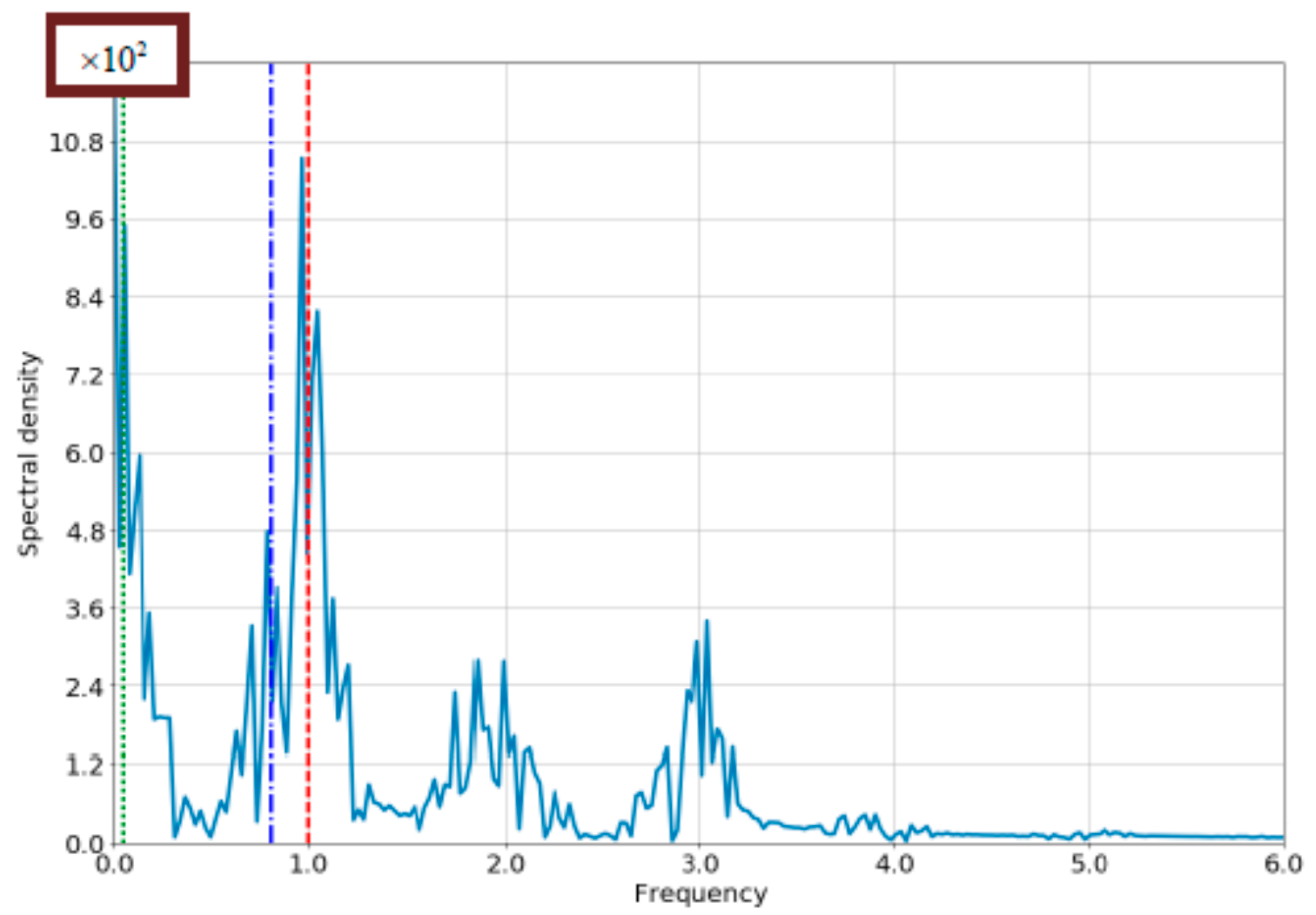 Applsci 07 00721 g010