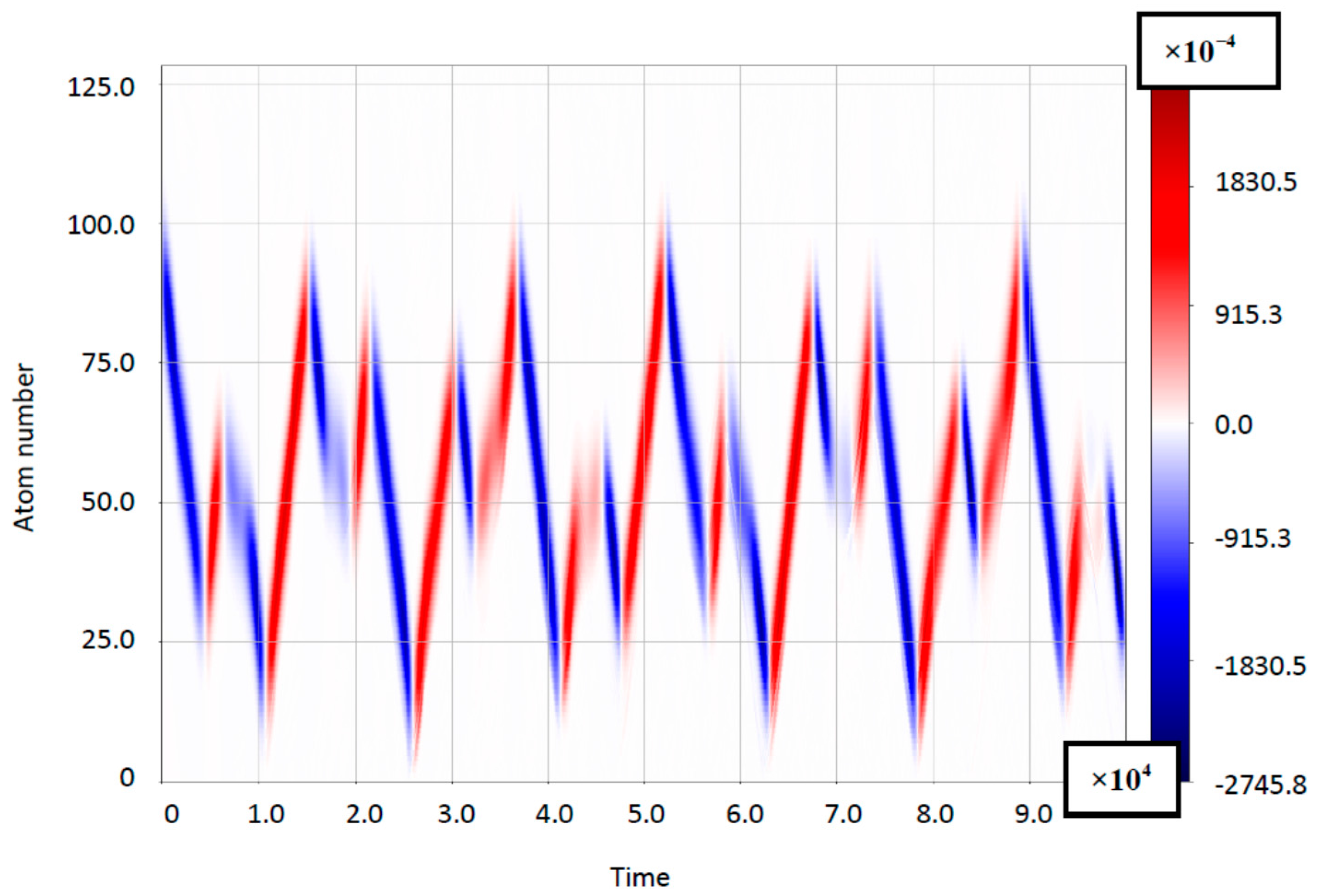 Applsci 07 00721 g011