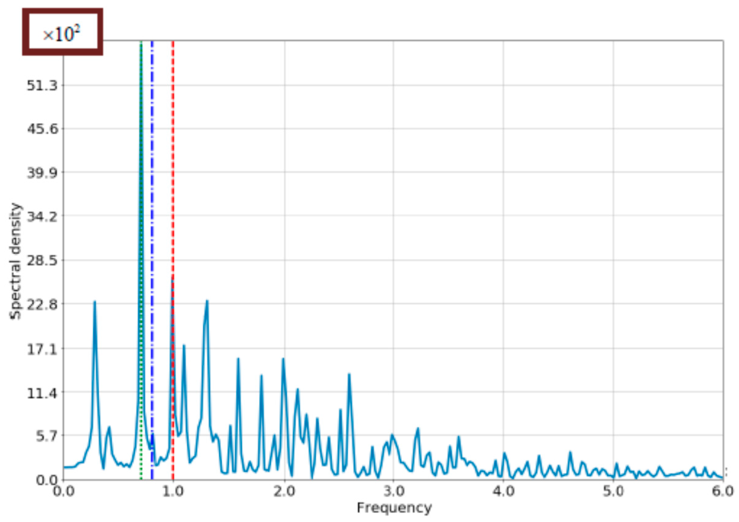 Applsci 07 00721 g012