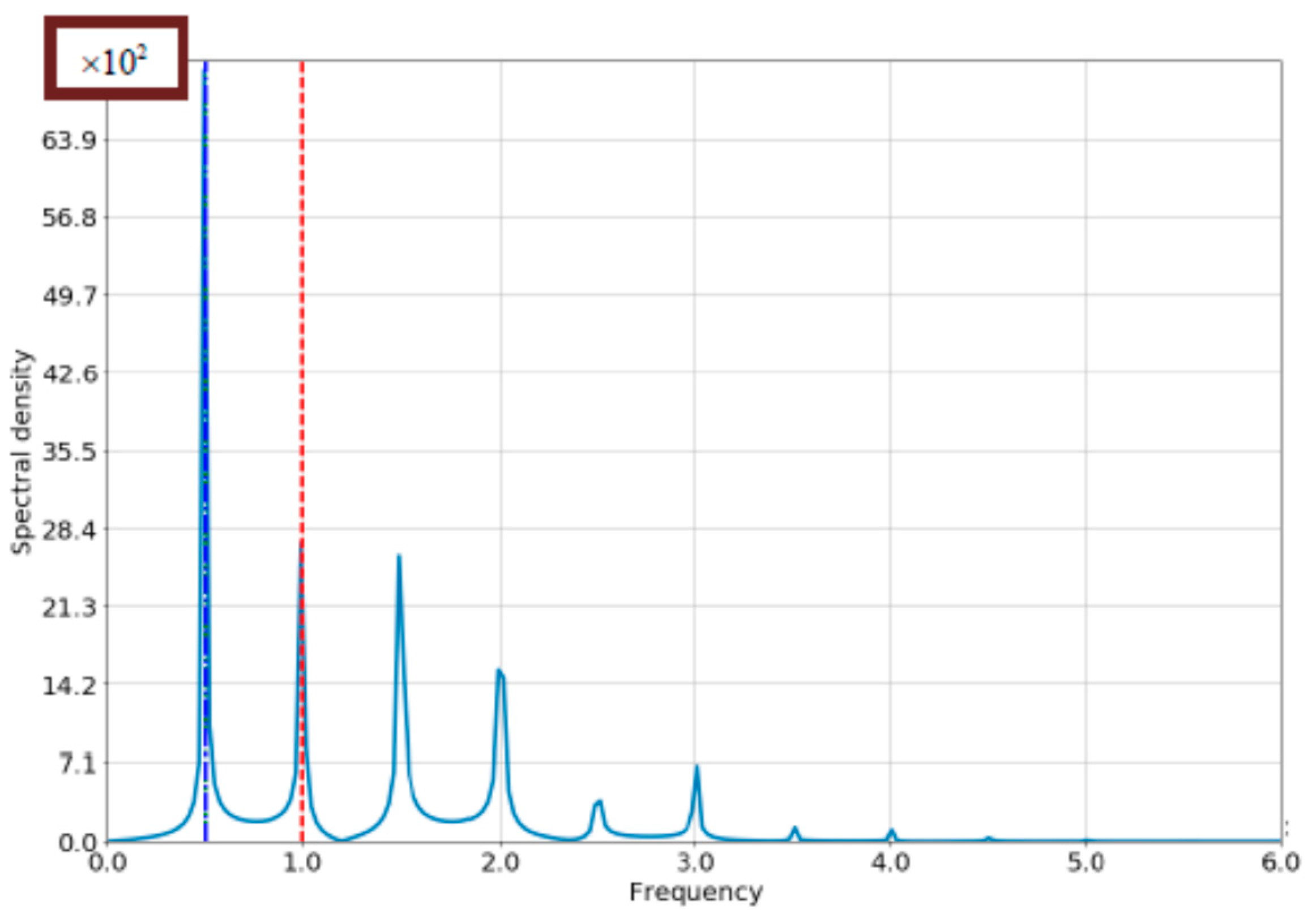 Applsci 07 00721 g013