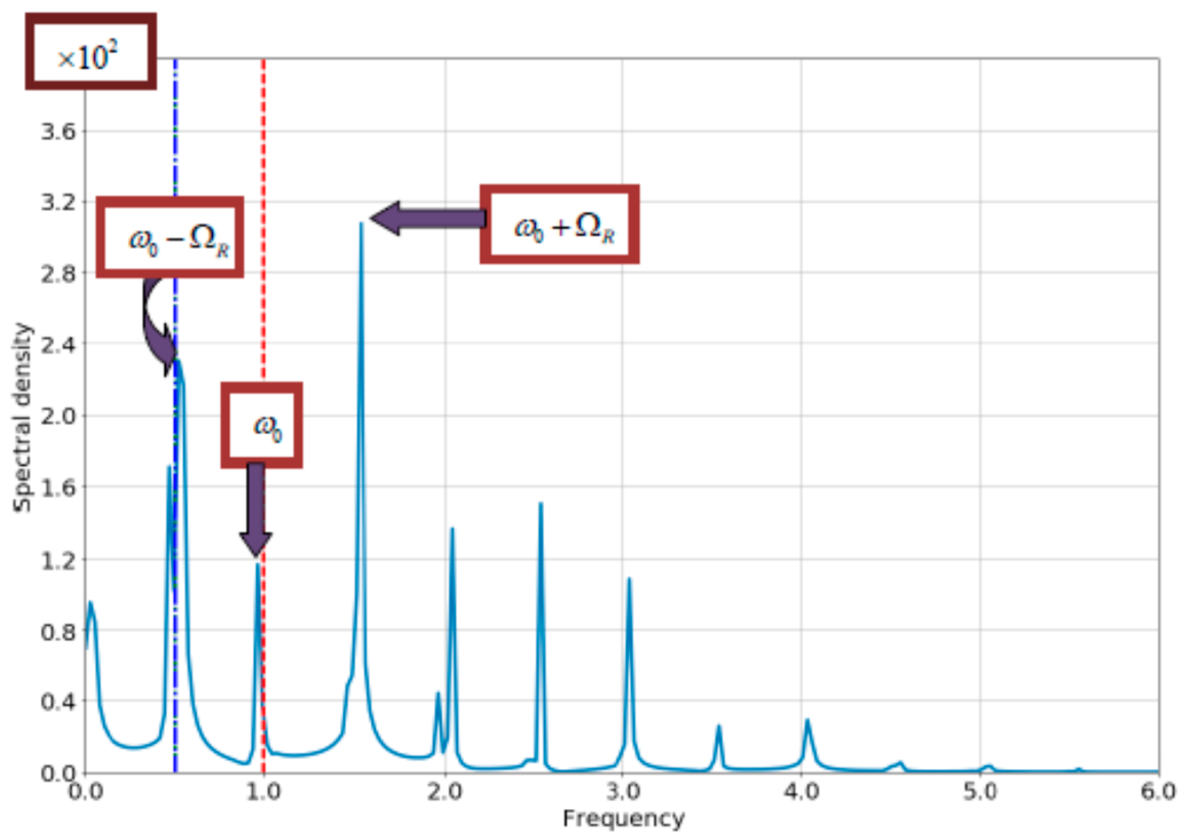 Applsci 07 00721 g014