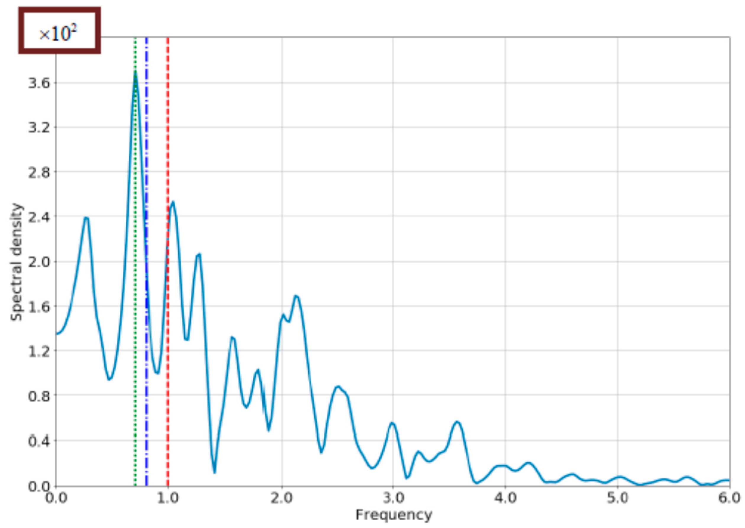 Applsci 07 00721 g016