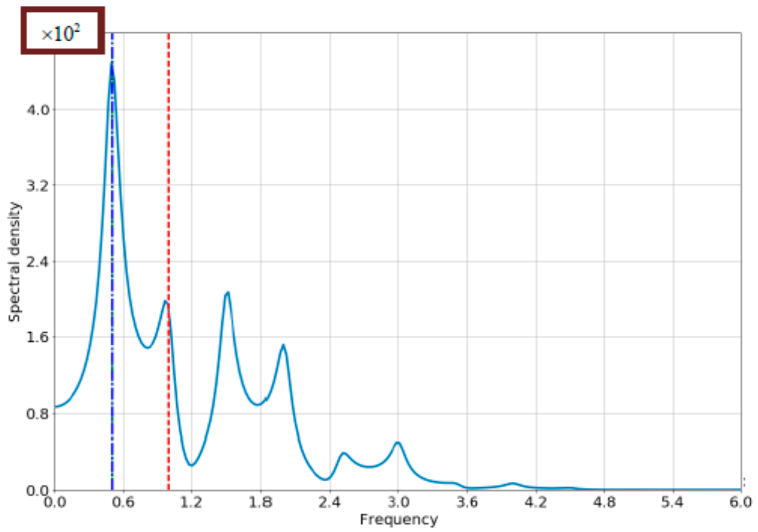 Applsci 07 00721 g017