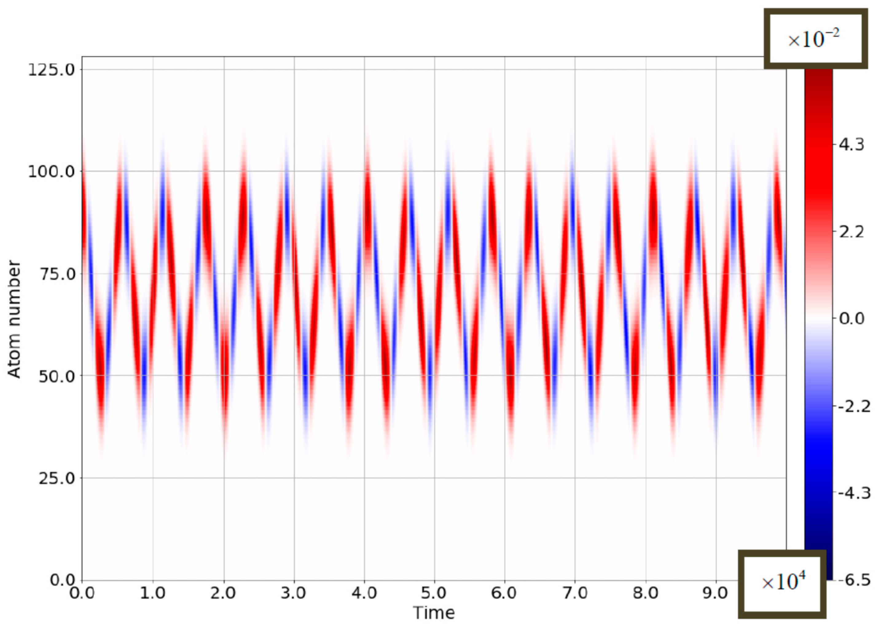 Applsci 07 00721 g019