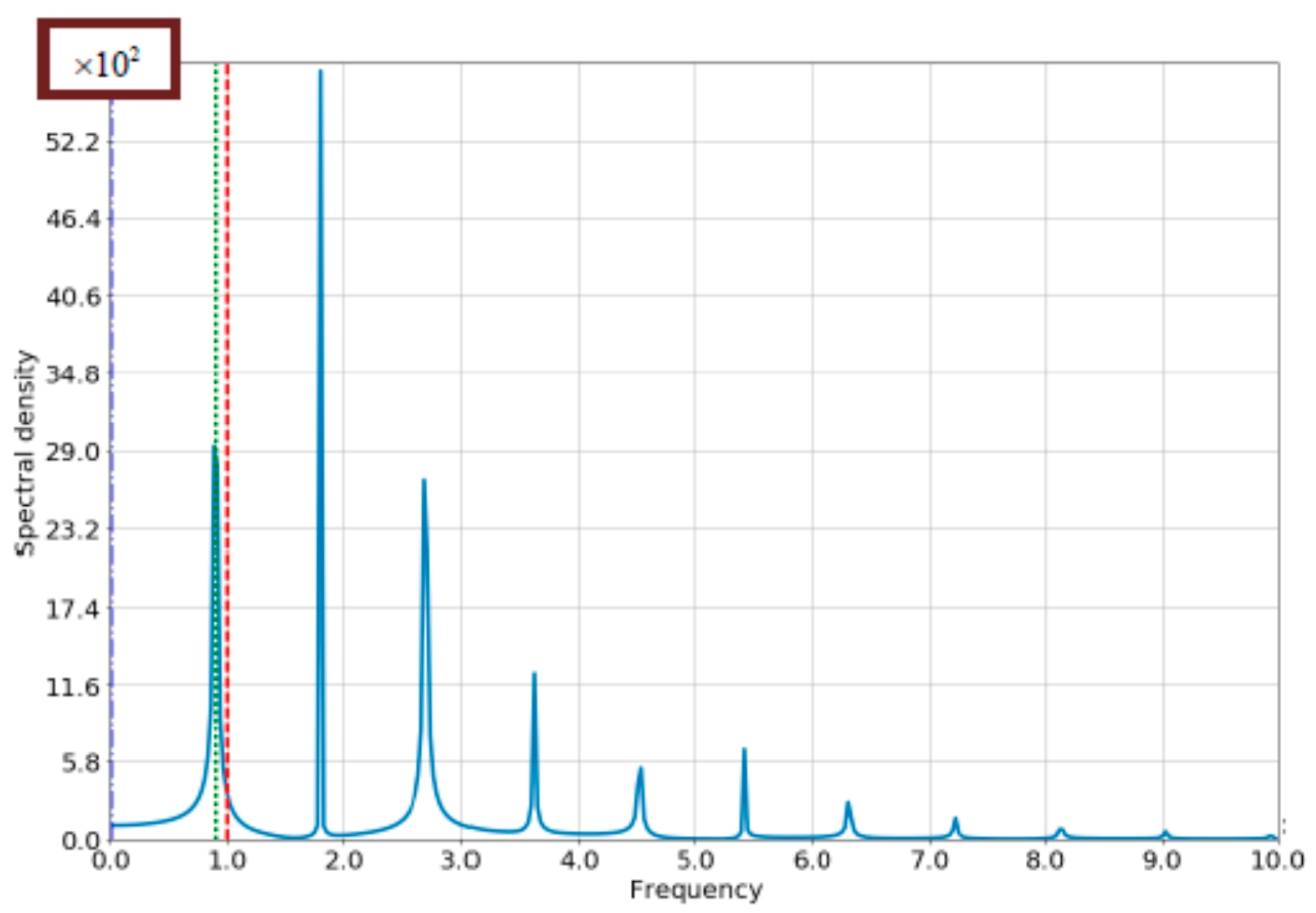Applsci 07 00721 g021