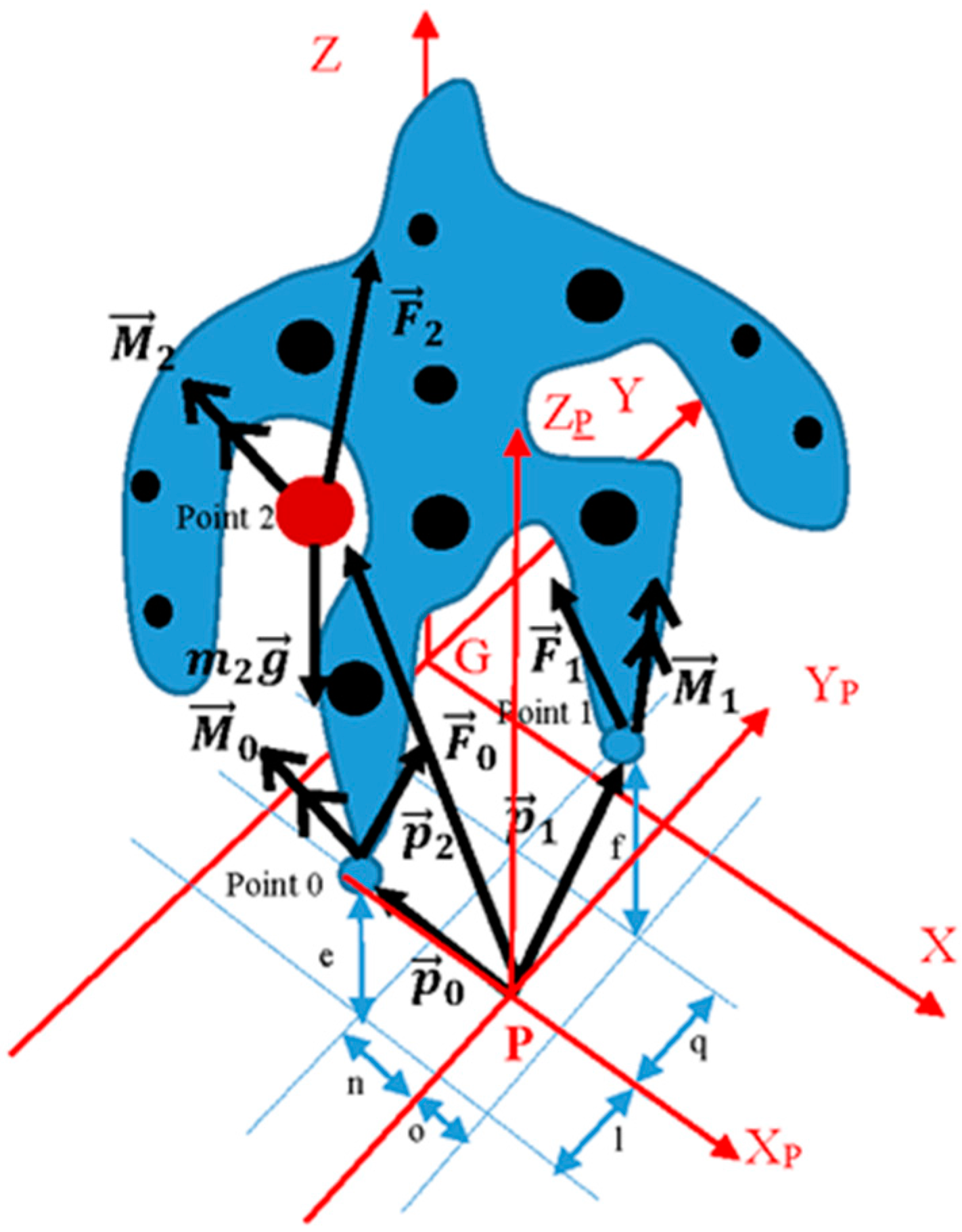 Applsci 07 00724 g001