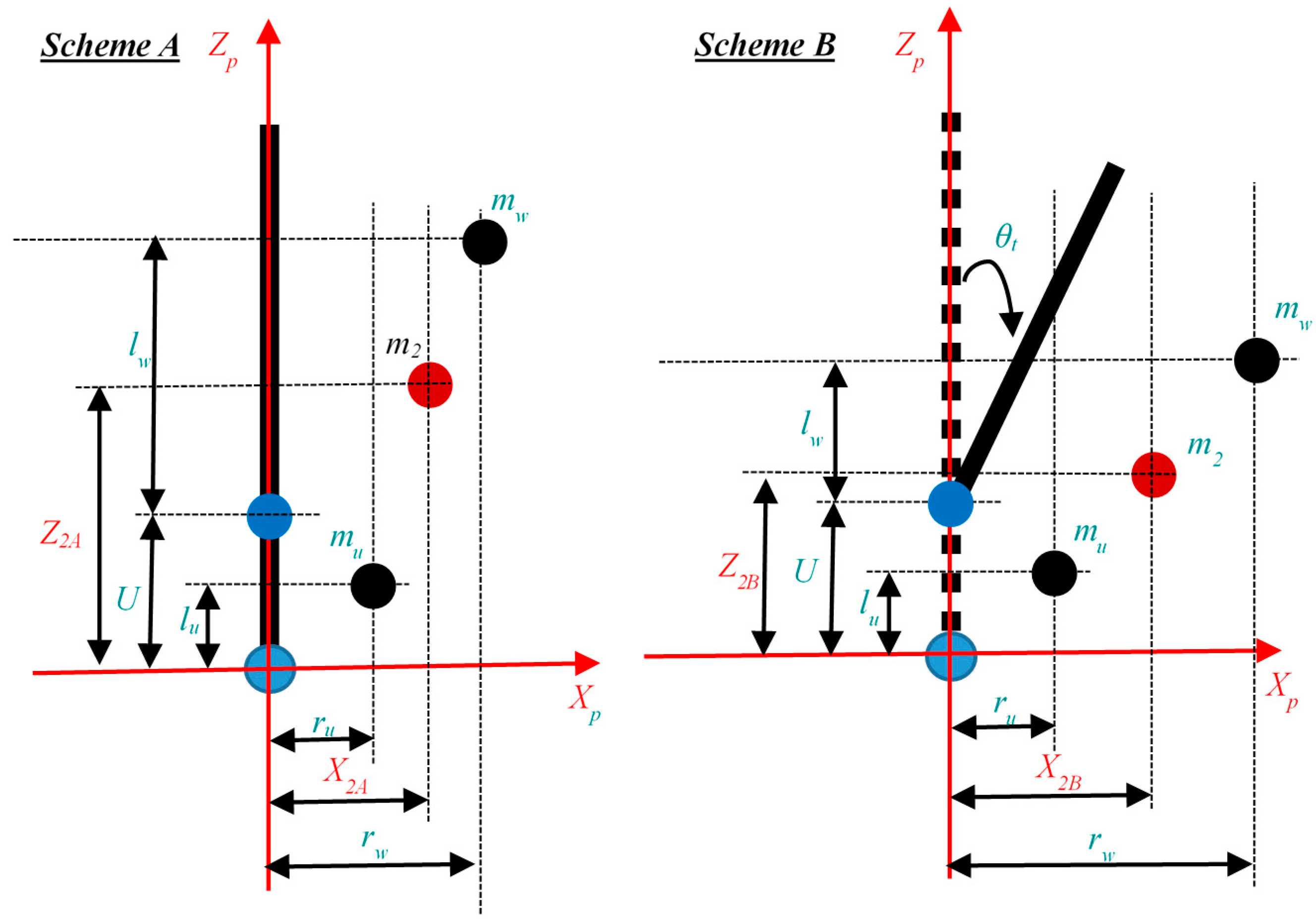 Applsci 07 00724 g002