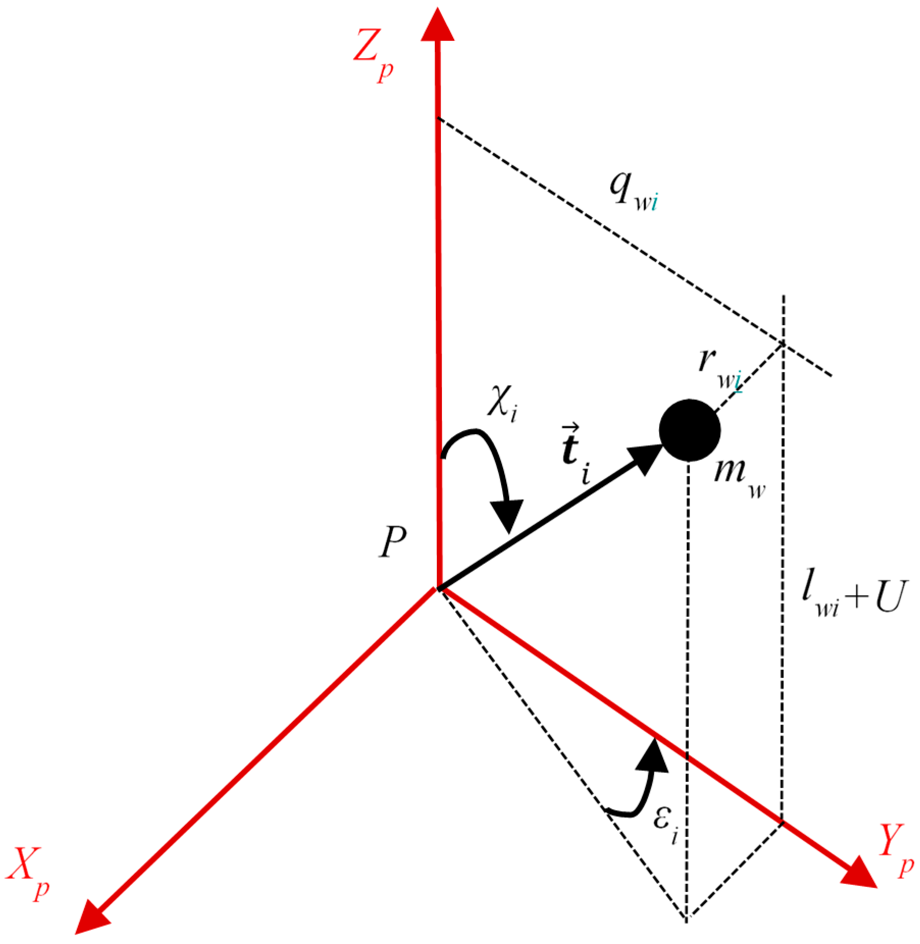 Applsci 07 00724 g003