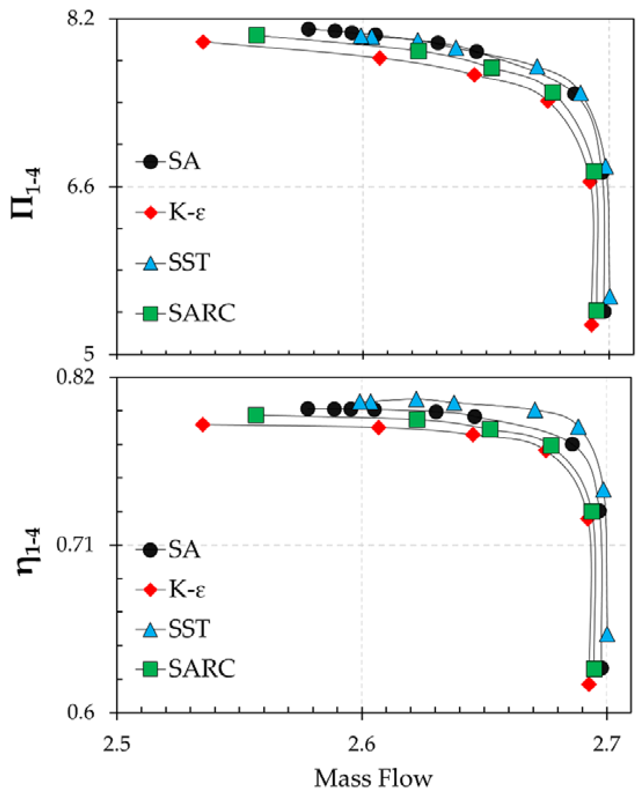 Applsci 07 00728 g002