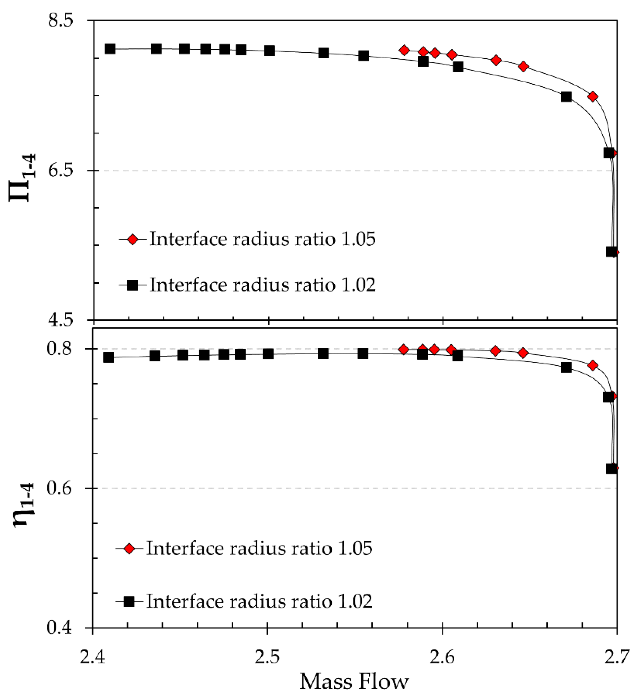 Applsci 07 00728 g005