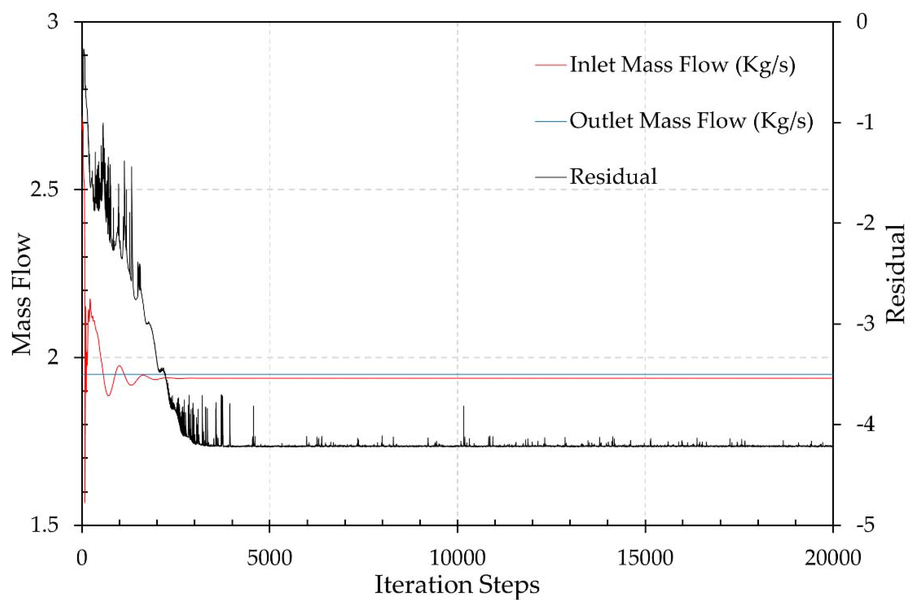 Applsci 07 00728 g006