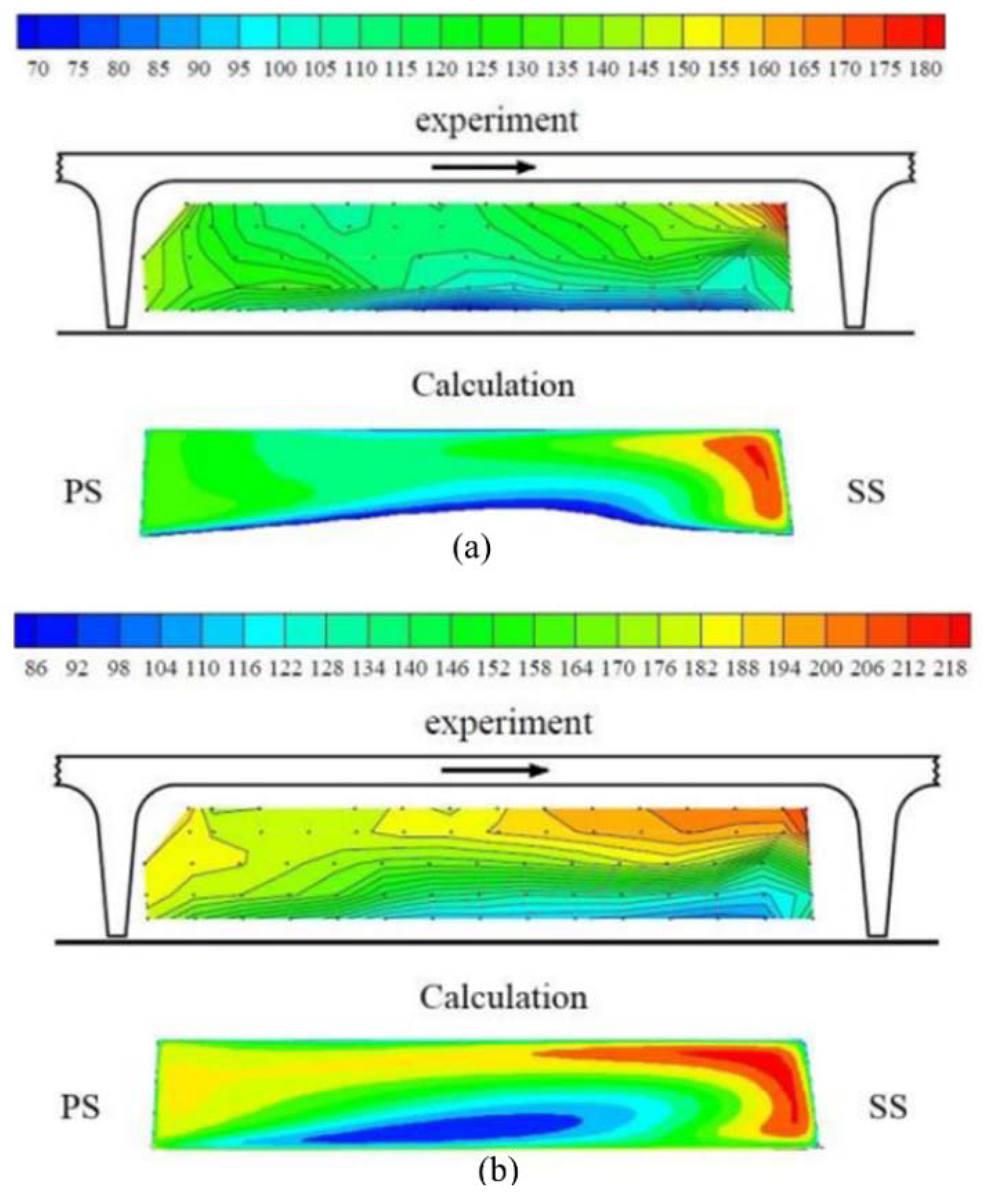Applsci 07 00728 g010