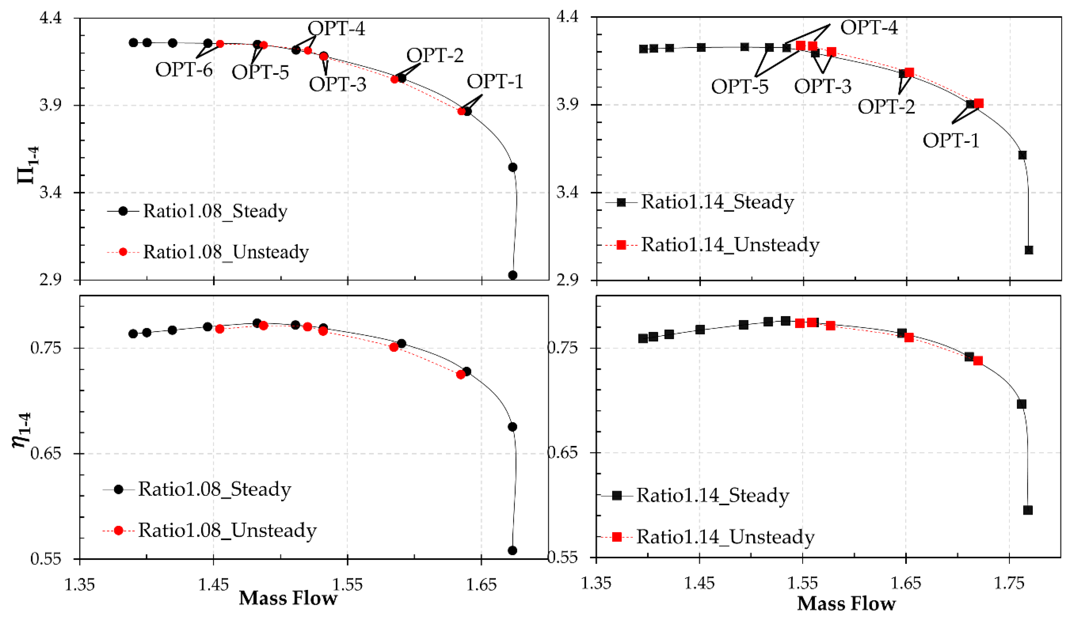 Applsci 07 00728 g011