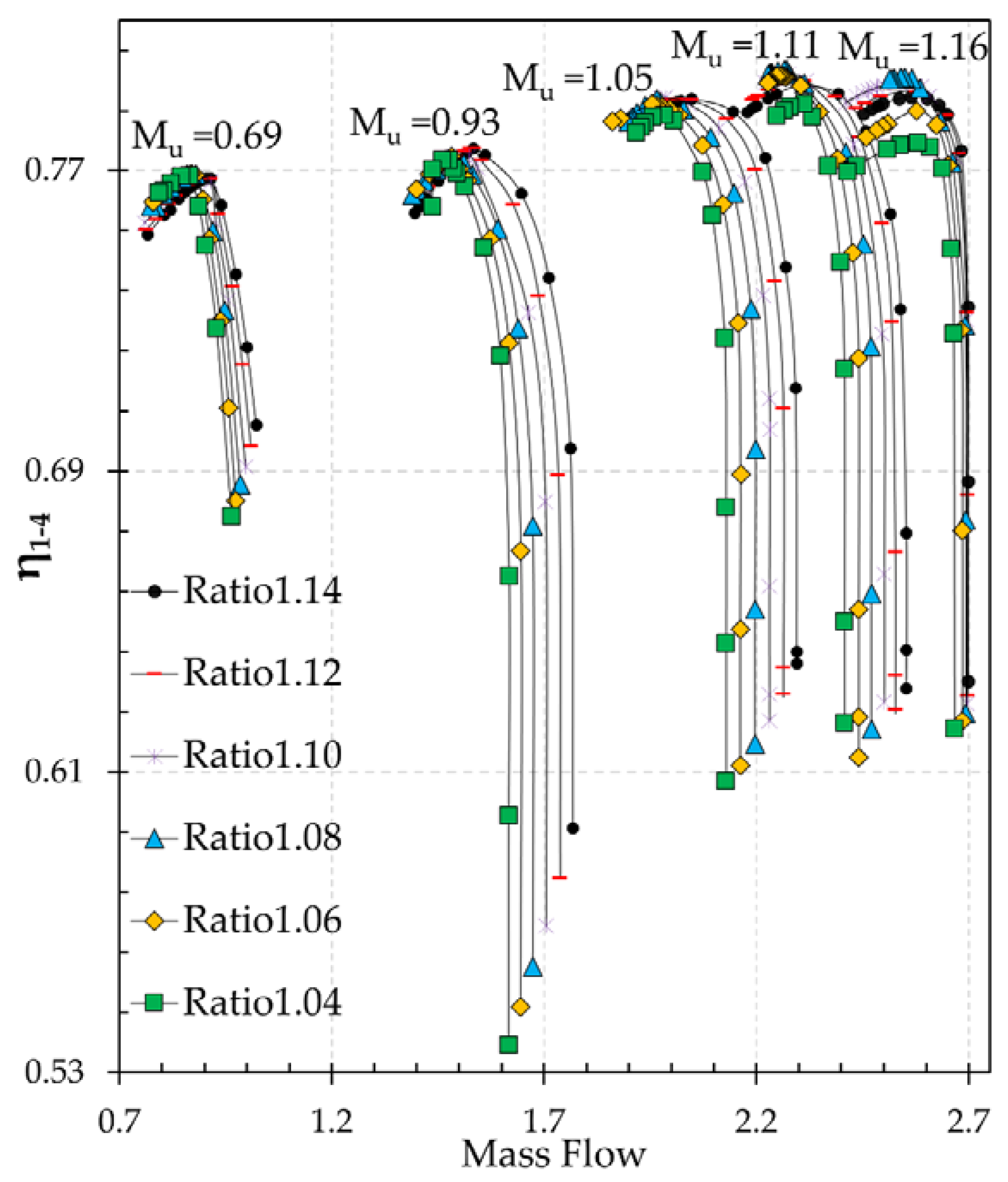 Applsci 07 00728 g013