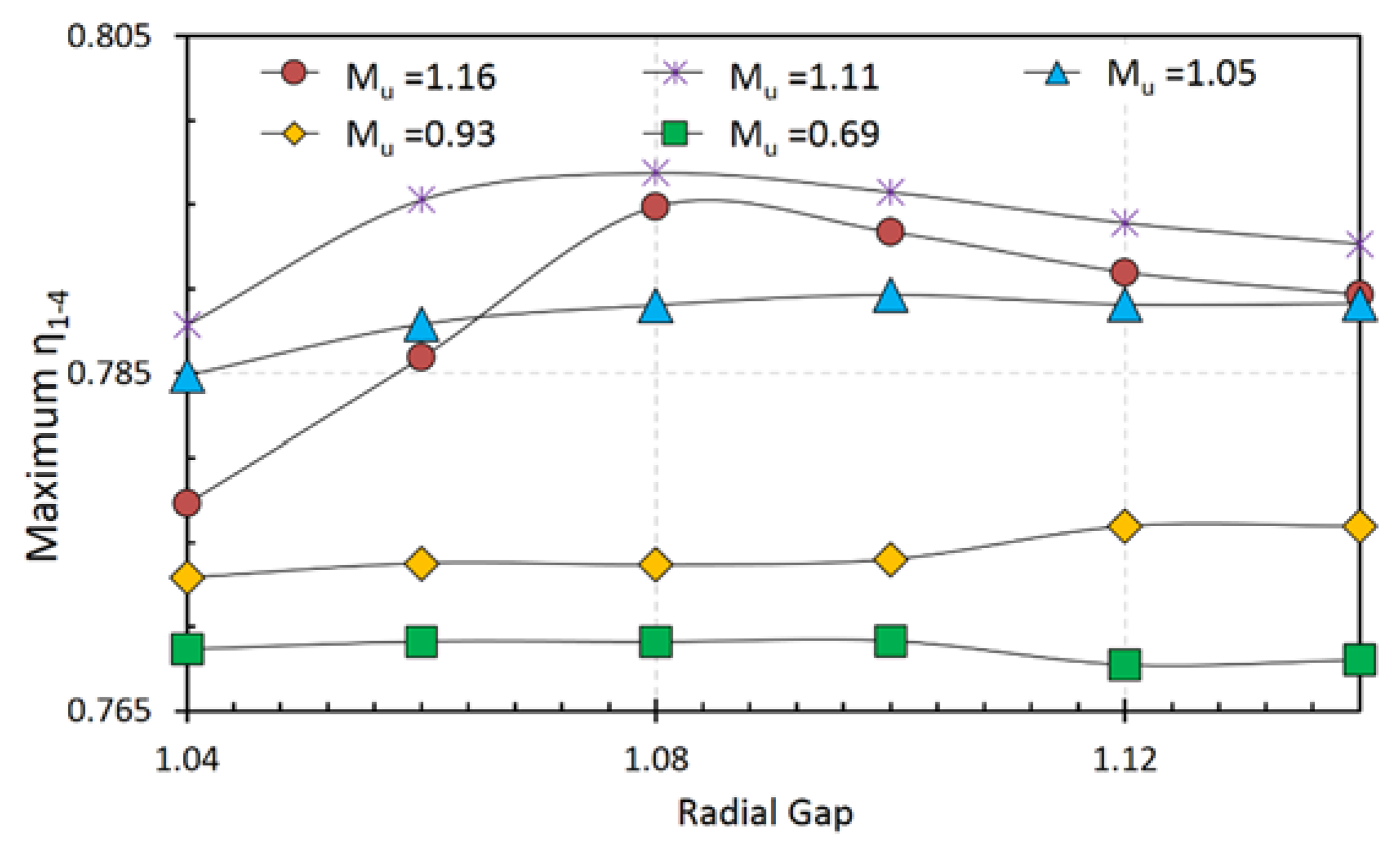 Applsci 07 00728 g014