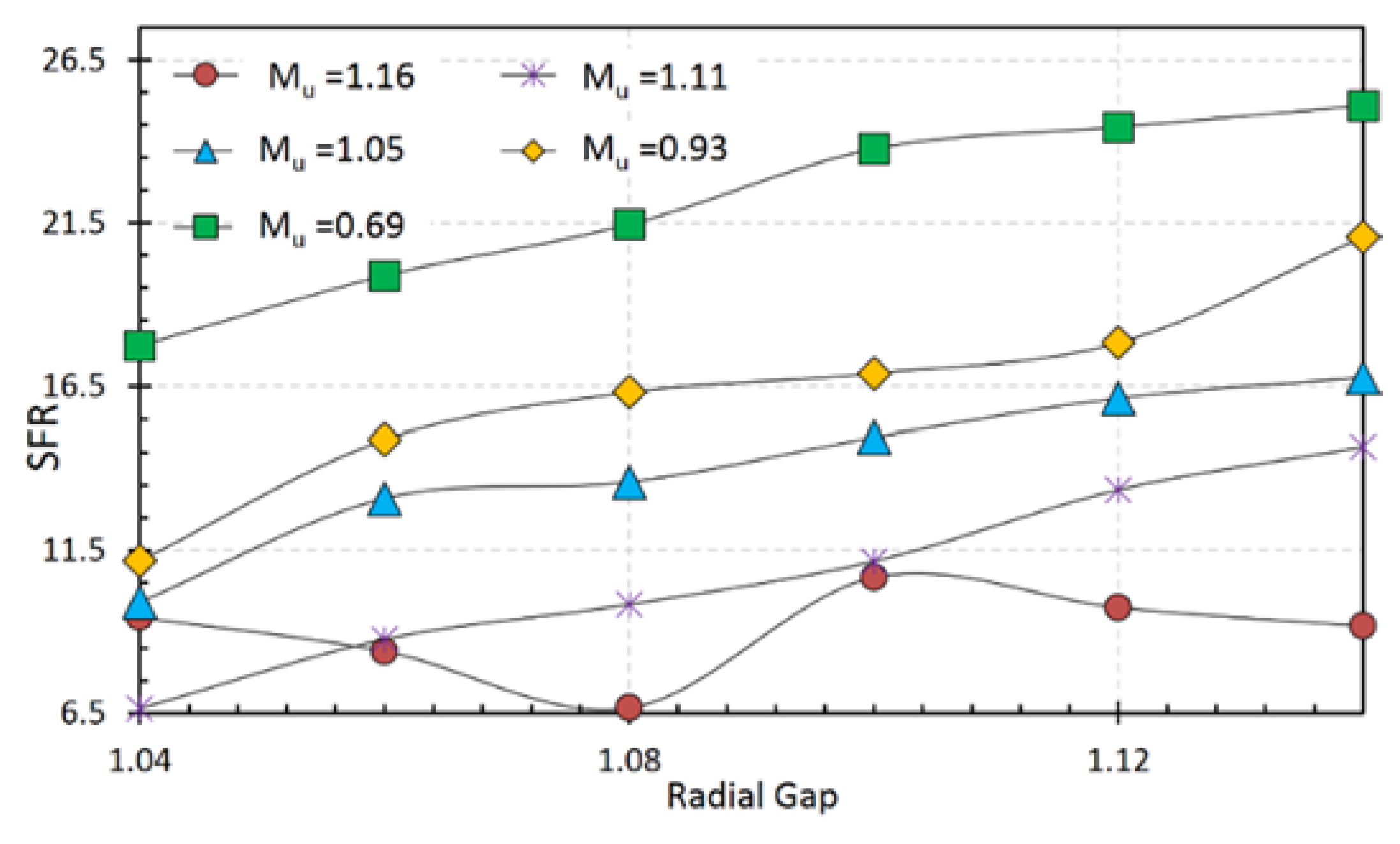 Applsci 07 00728 g015
