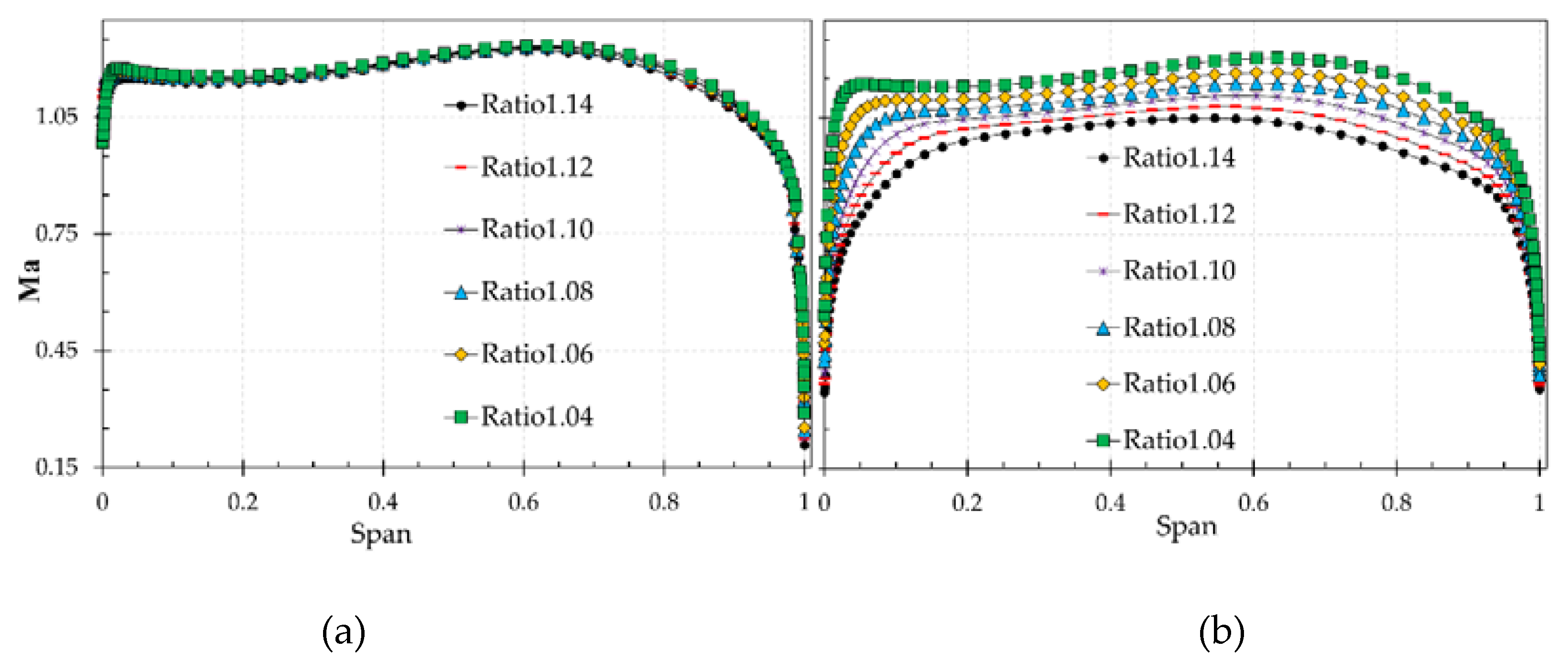 Applsci 07 00728 g016