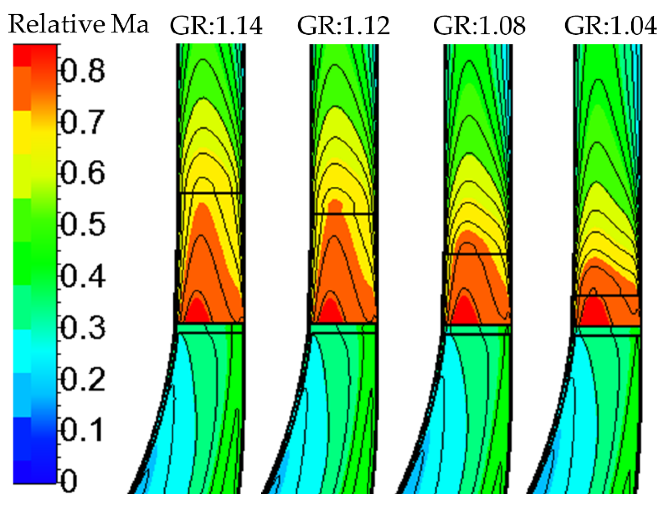 Applsci 07 00728 g018