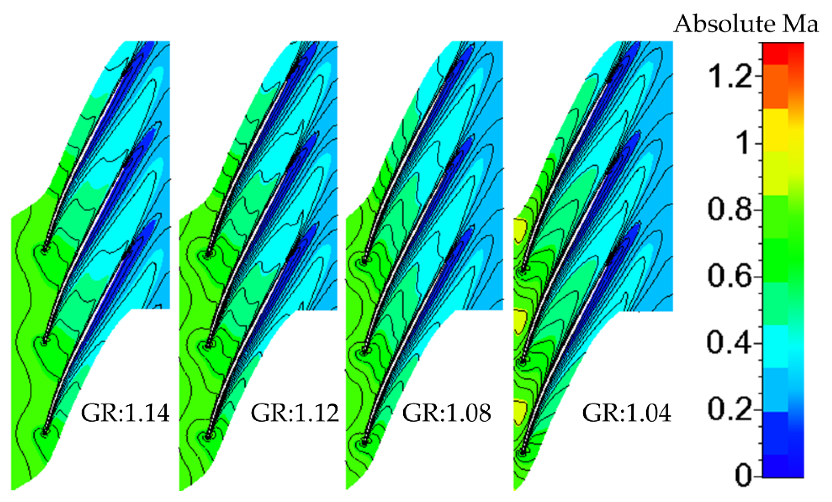 Applsci 07 00728 g020