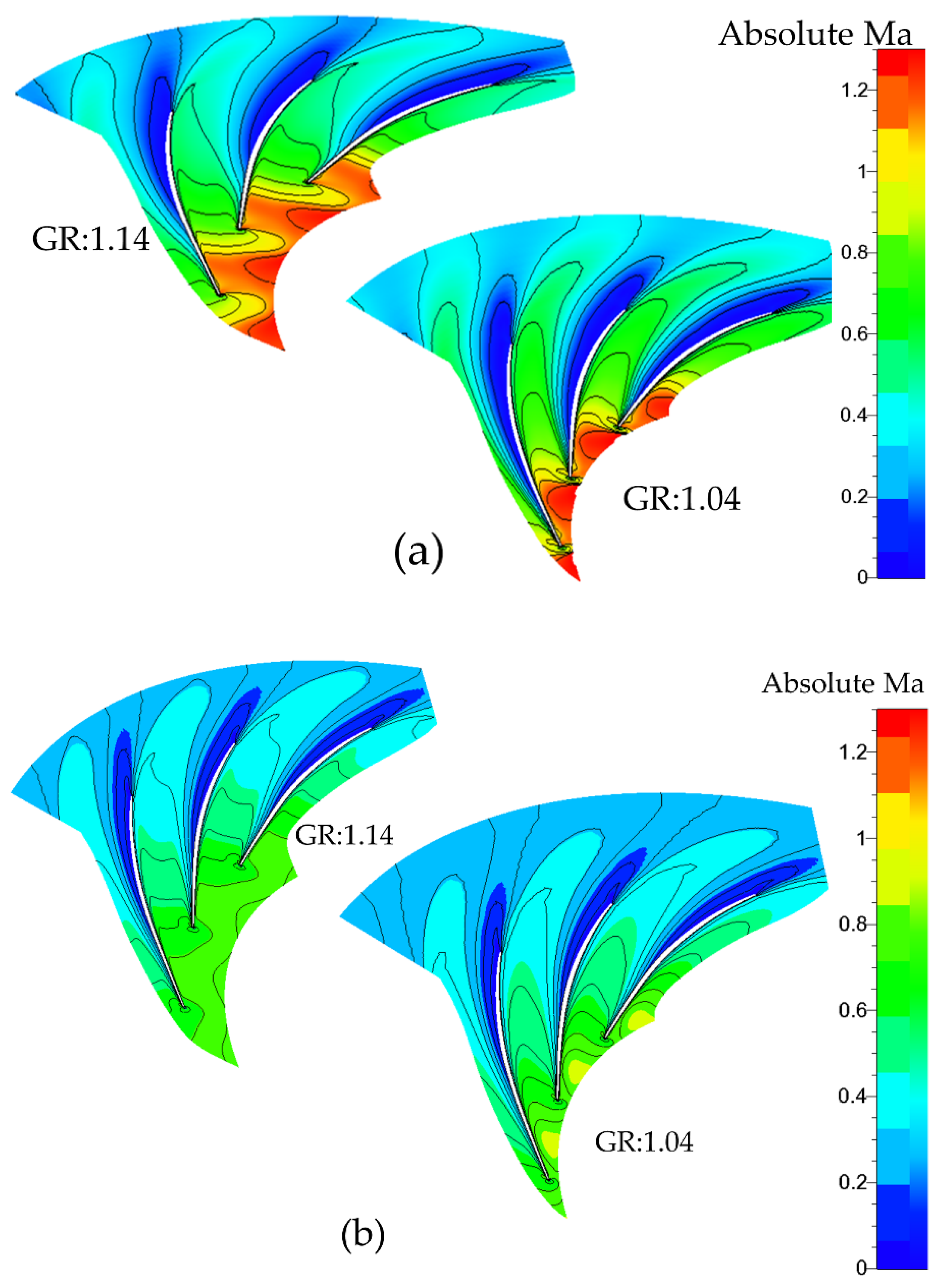 Applsci 07 00728 g021