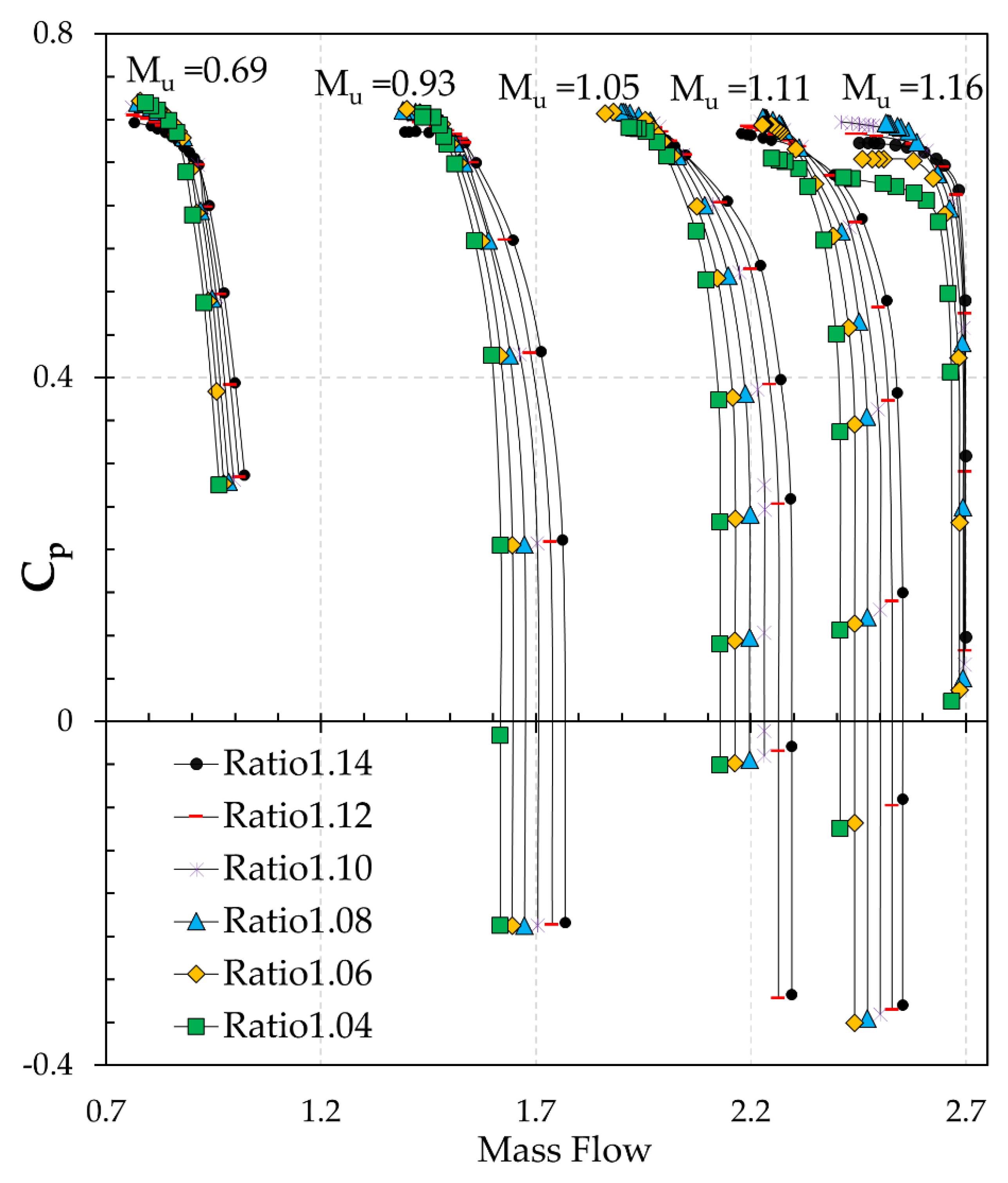 Applsci 07 00728 g022