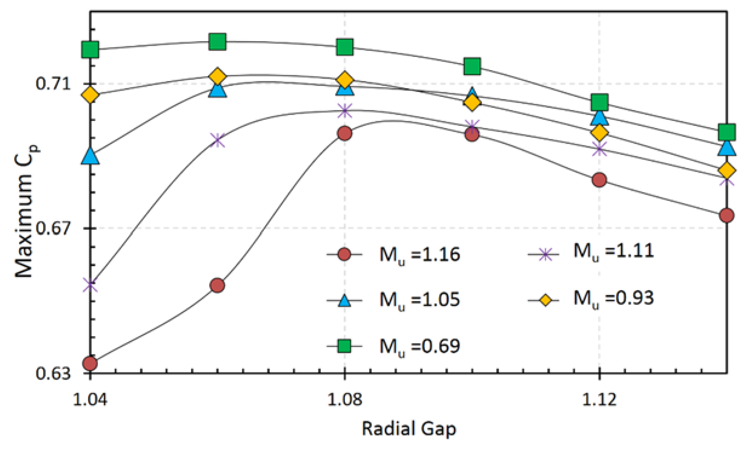 Applsci 07 00728 g023