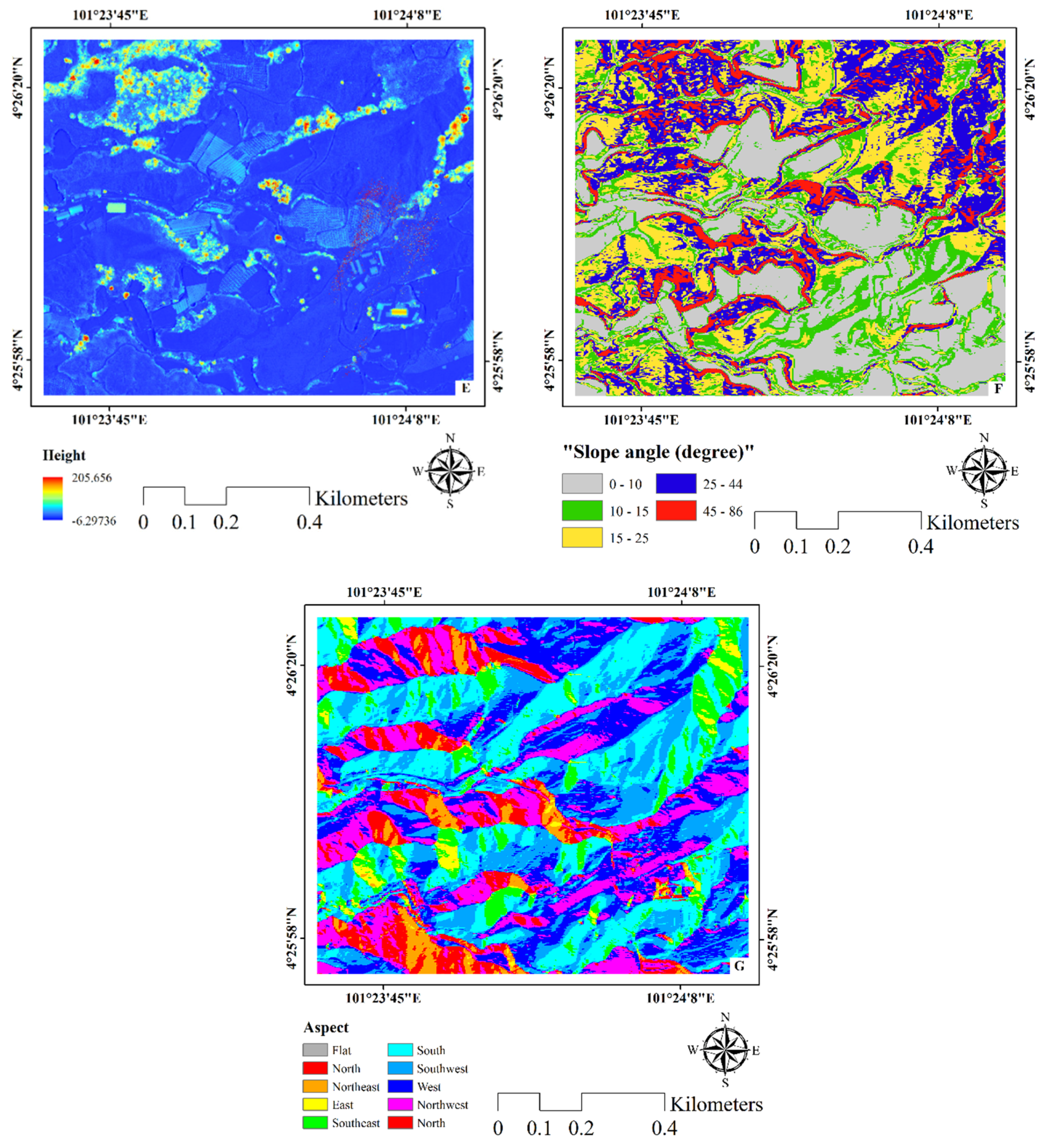 Applsci 07 00730 g004b
