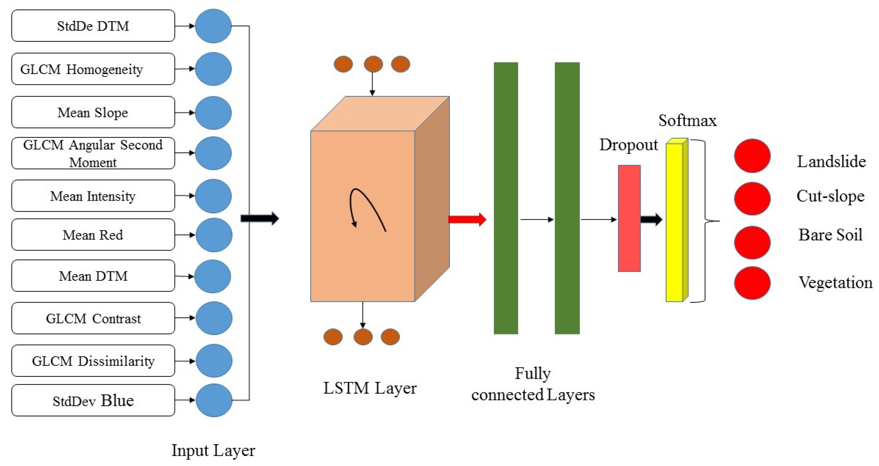 Applsci 07 00730 g007