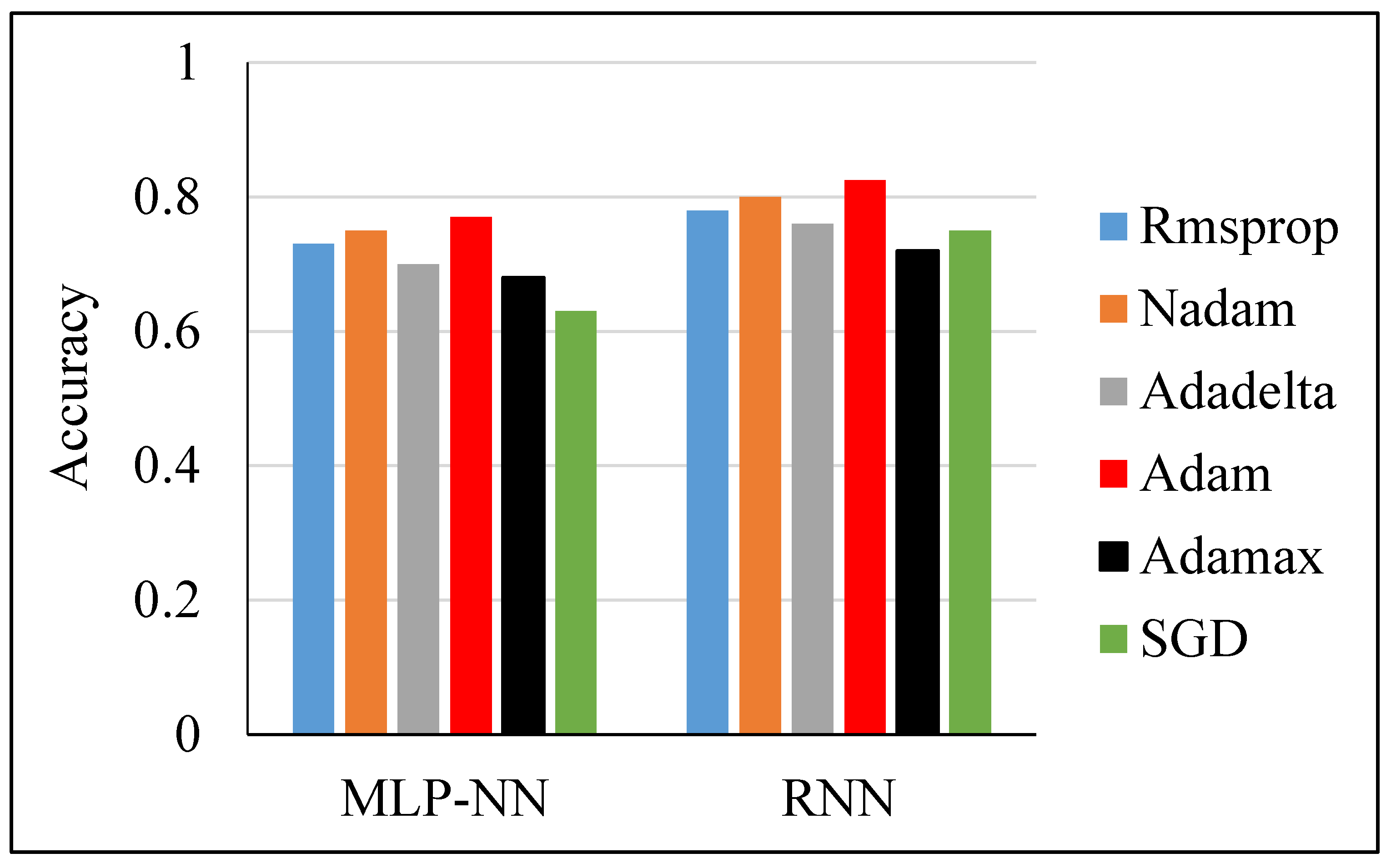 Applsci 07 00730 g011