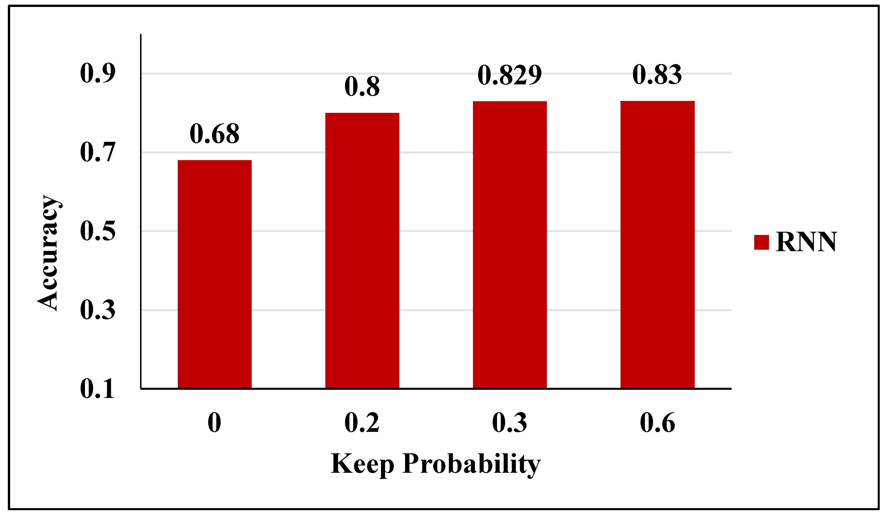 Applsci 07 00730 g013