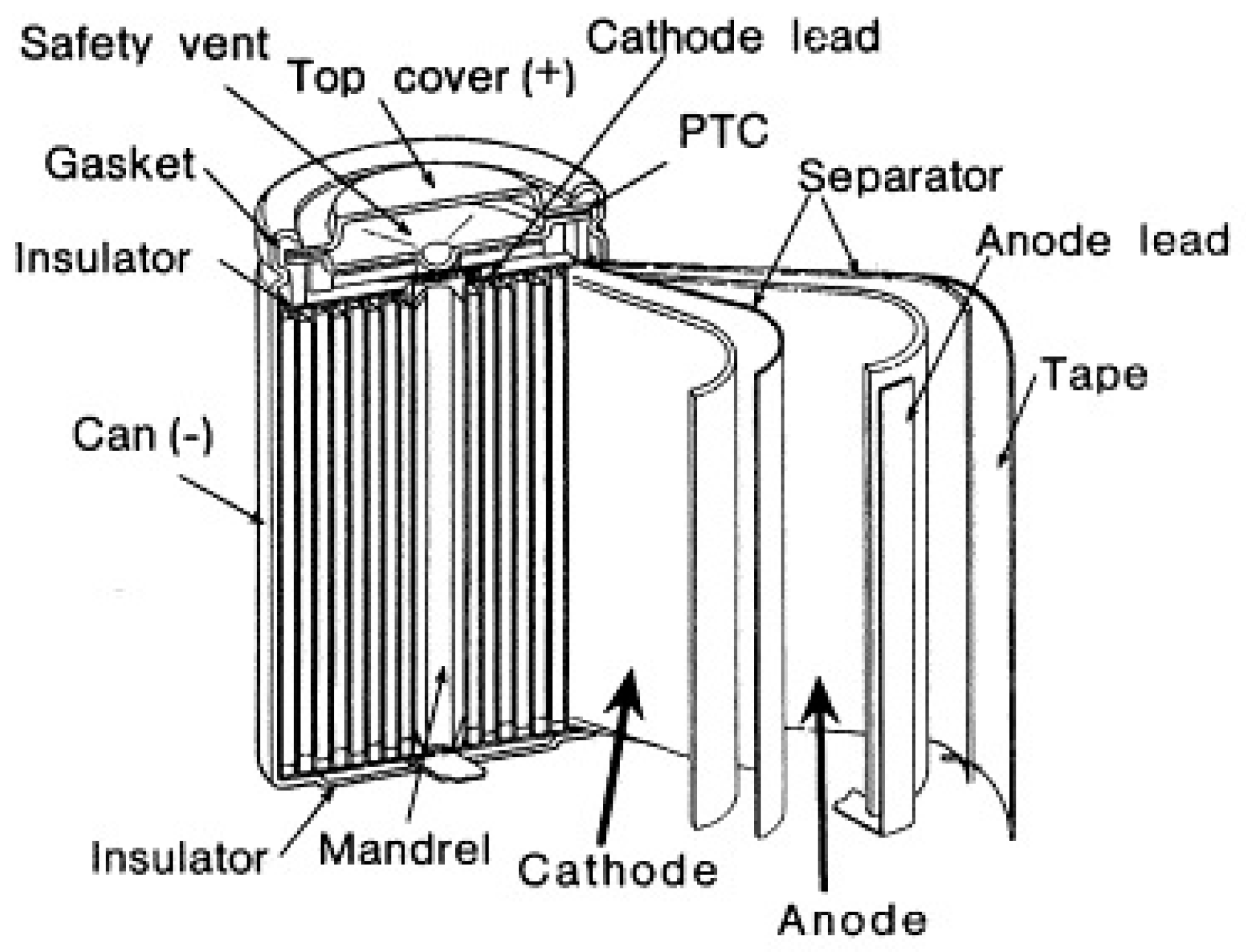 Applsci 07 00731 g004