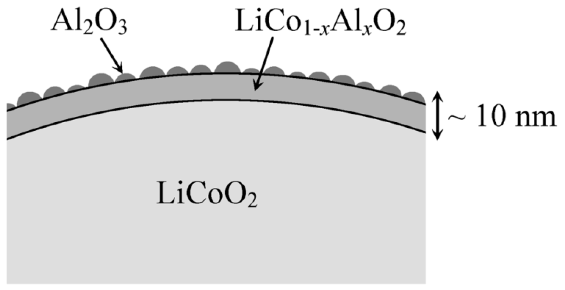 Applsci 07 00731 g009