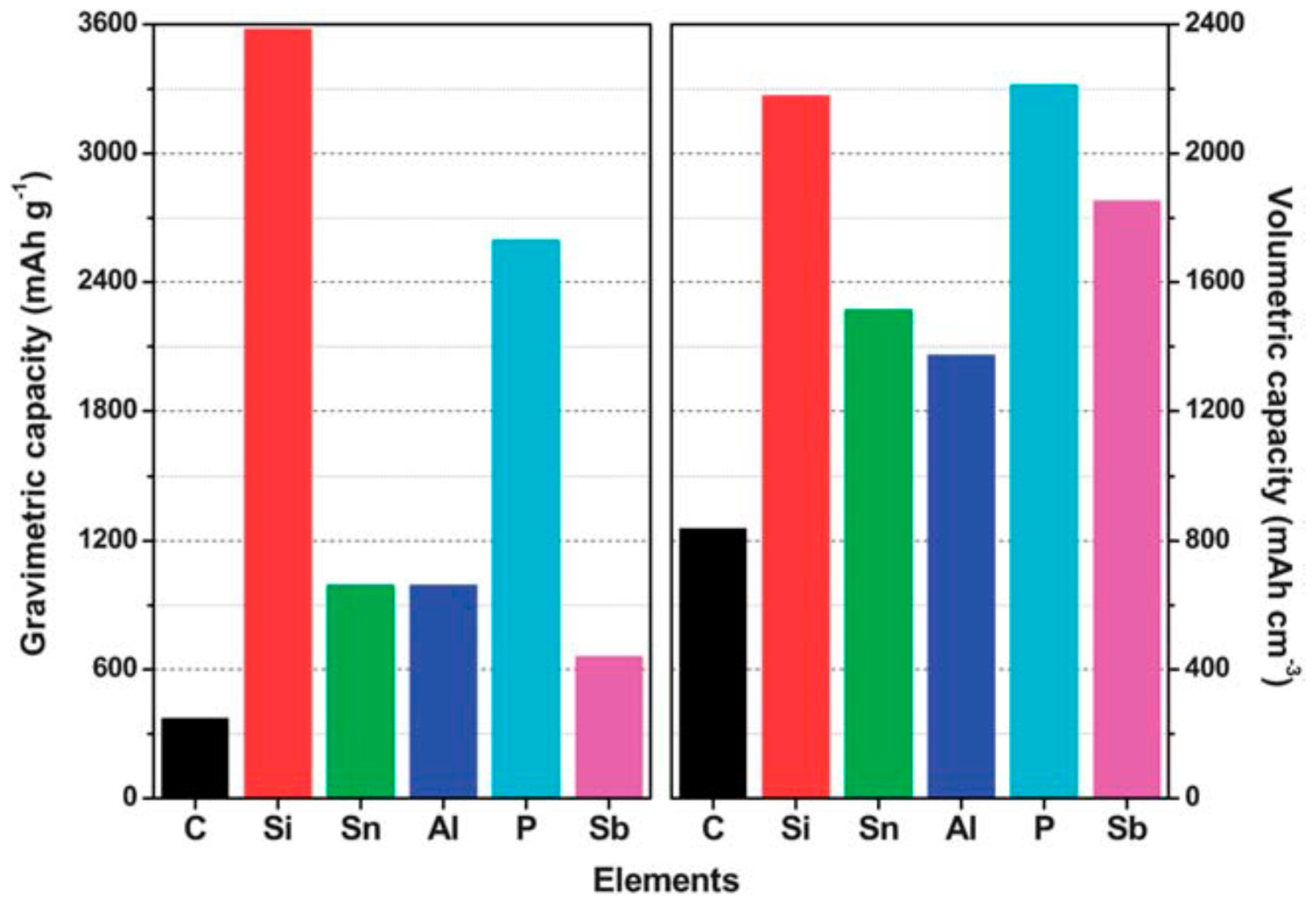 Applsci 07 00731 g013