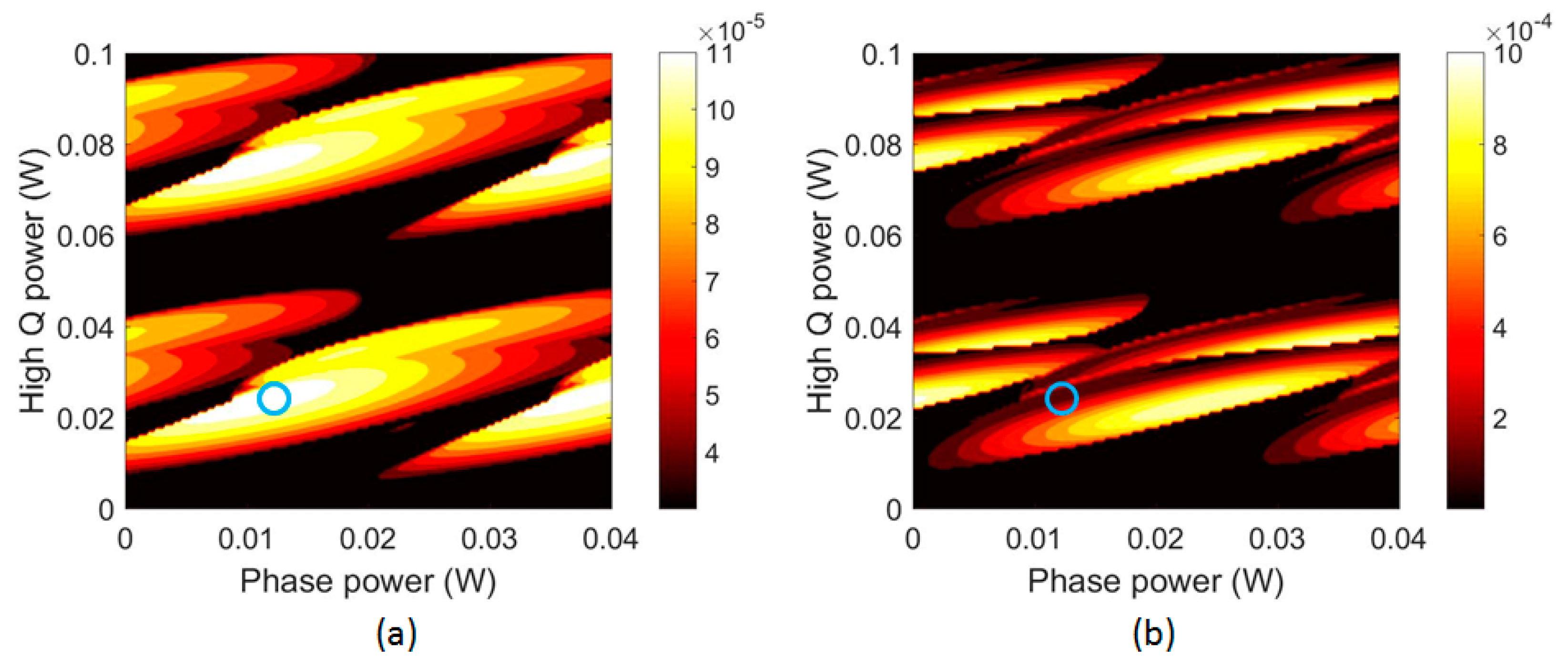 Applied Sciences Free FullText WidelyTunable RingResonator