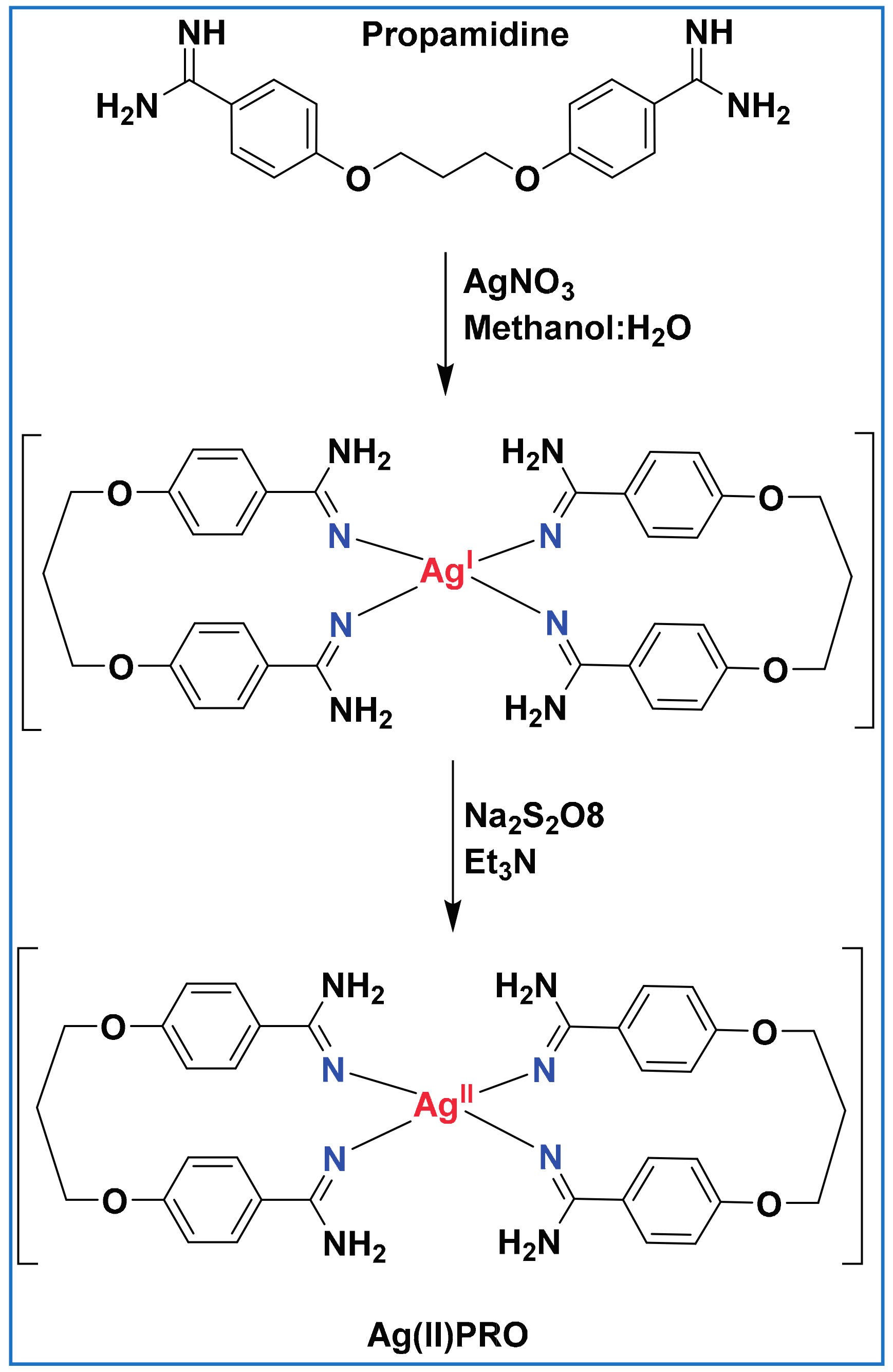 Applsci 07 00736 g001