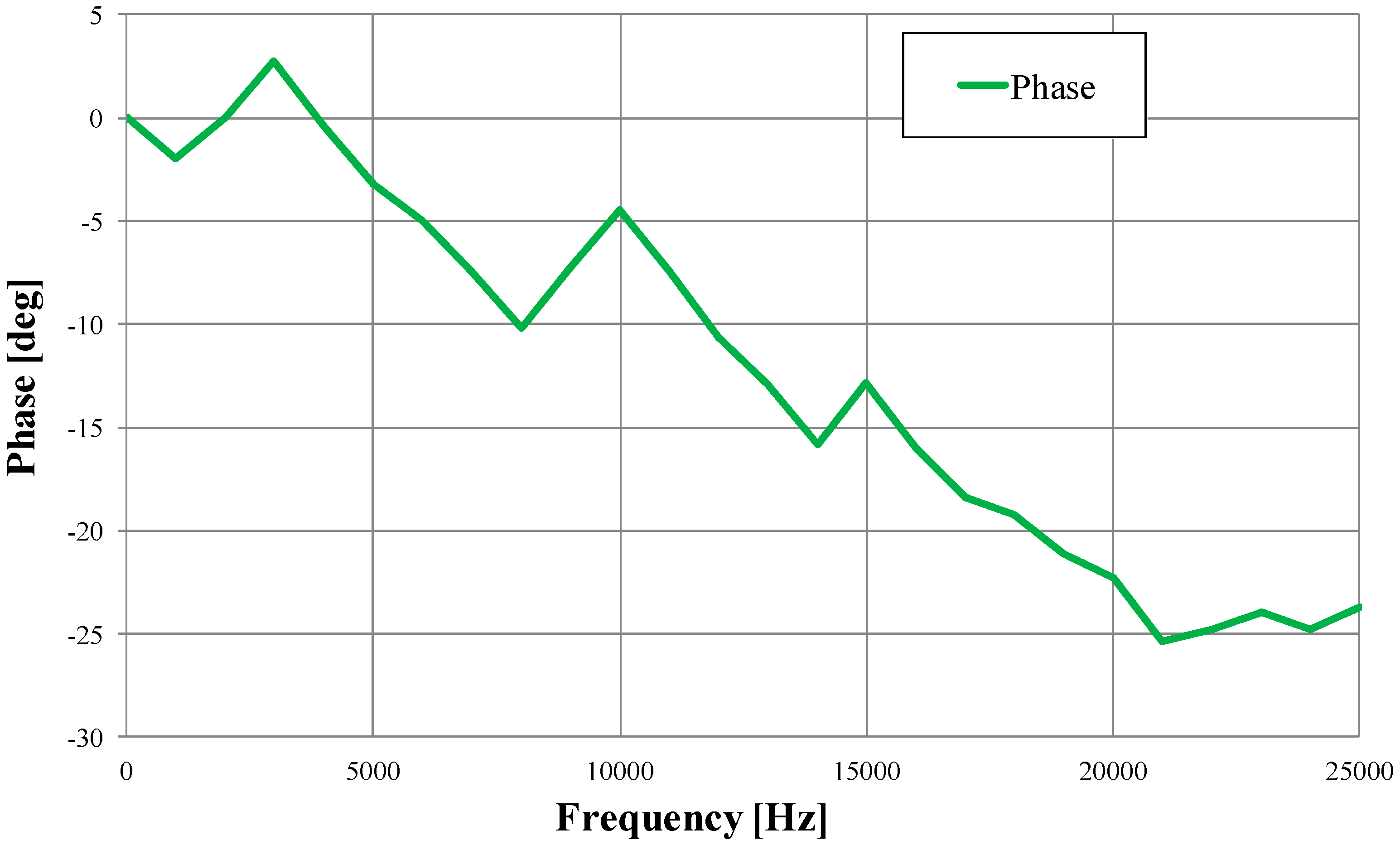 Applsci 07 00741 g007 550