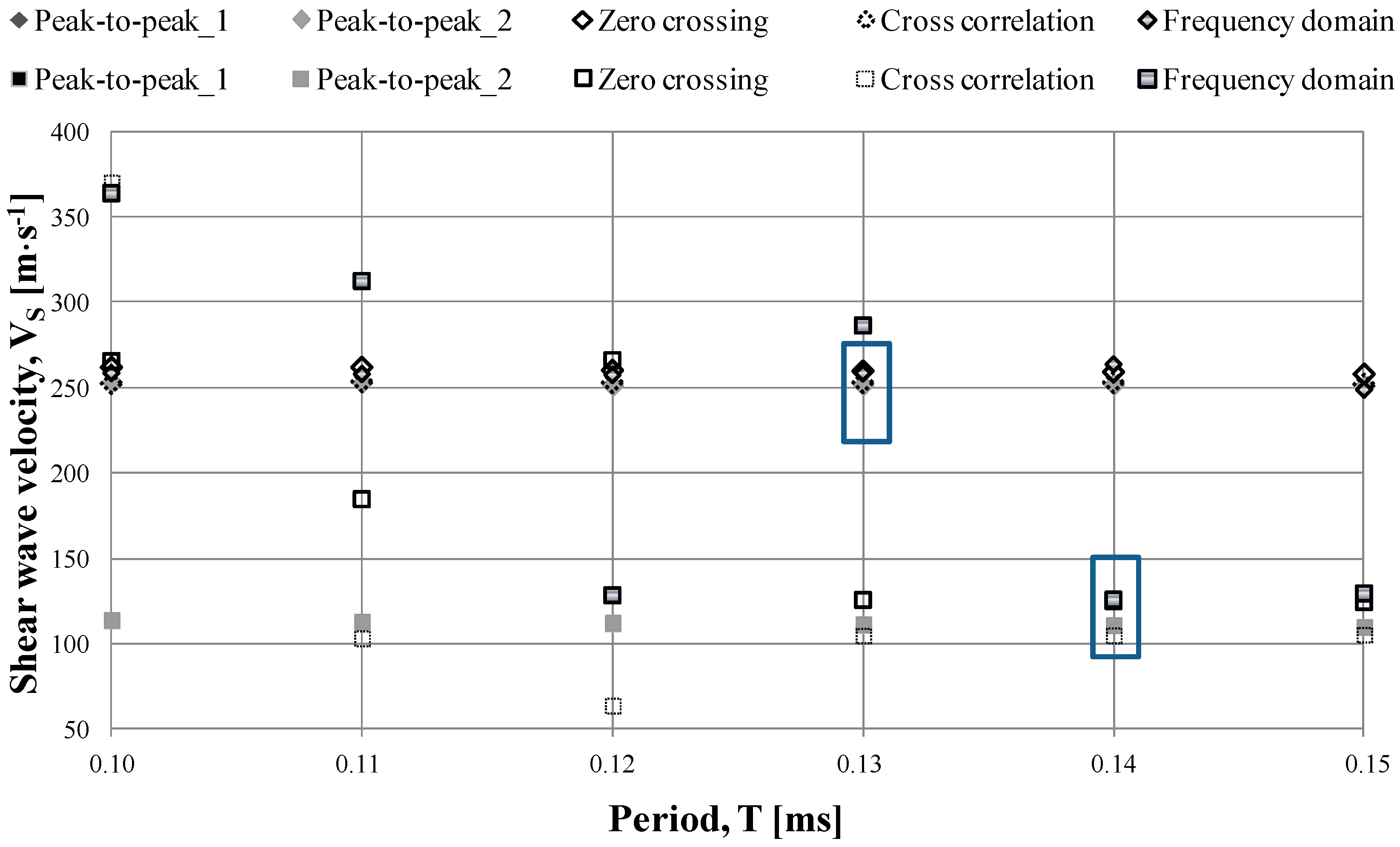 Applsci 07 00741 g010 550