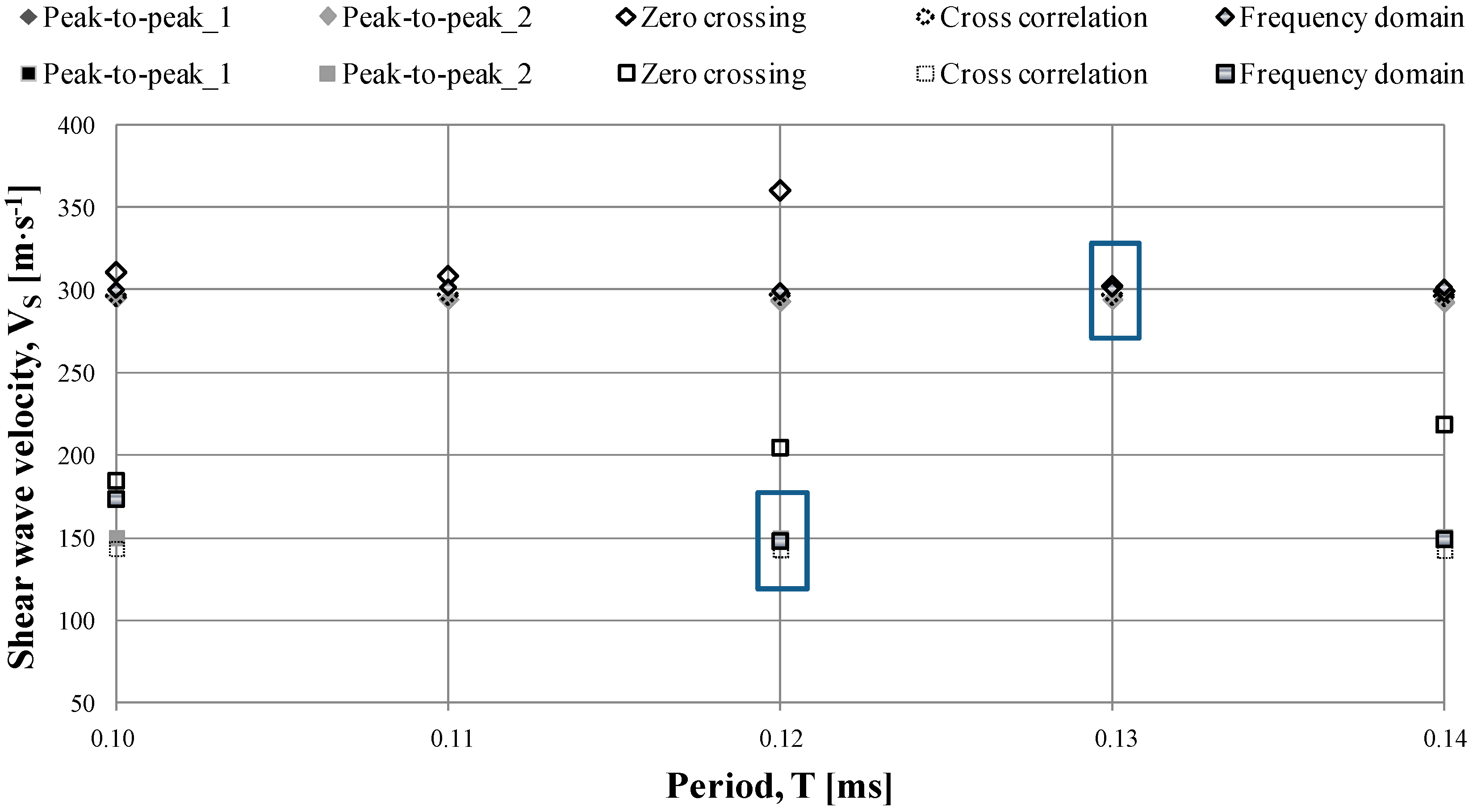 Applsci 07 00741 g011 550
