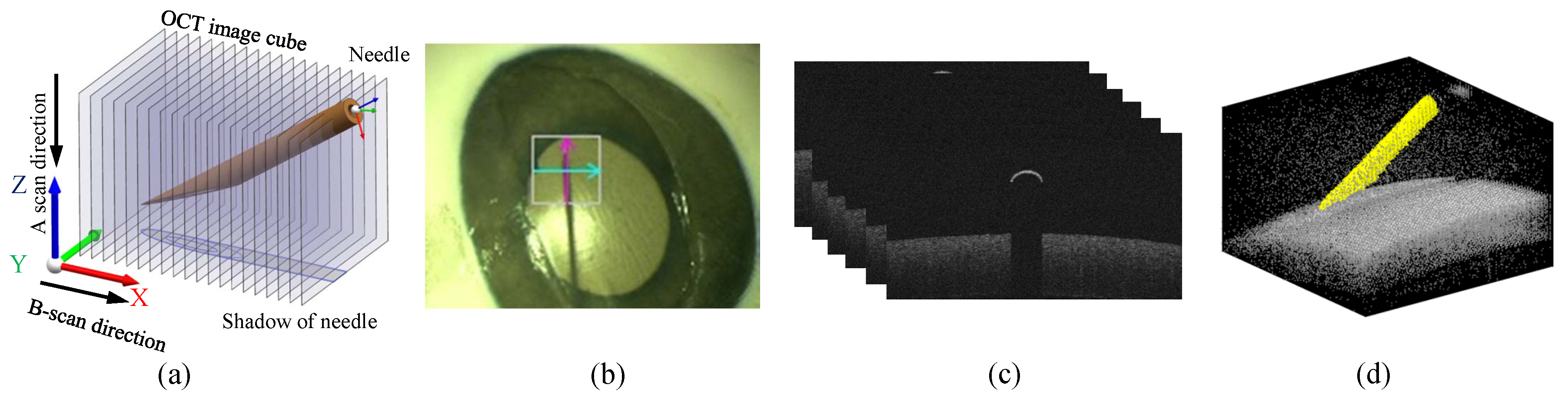 Applsci 07 00748 g002 550