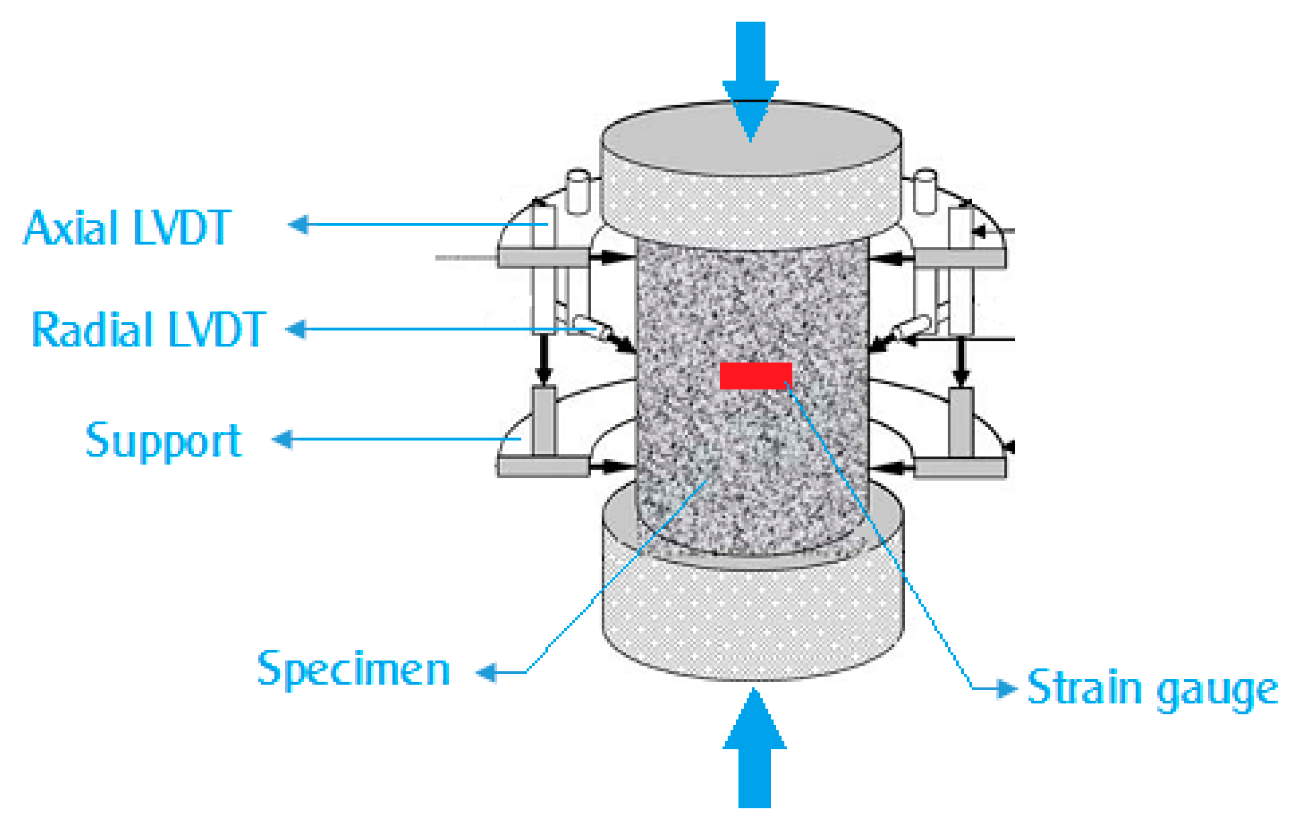 Applsci 07 00751 g003 550