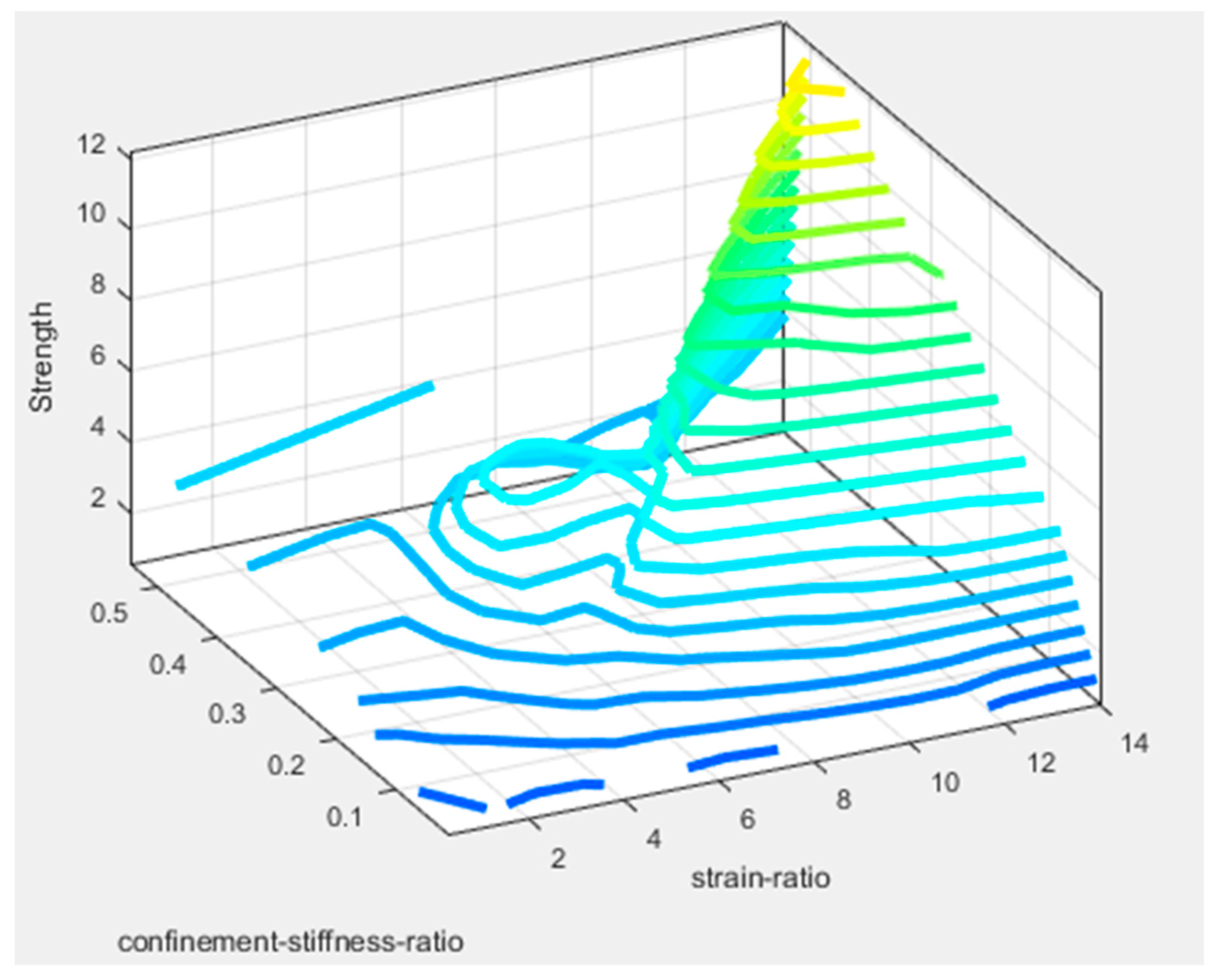 Applsci 07 00751 g005 550