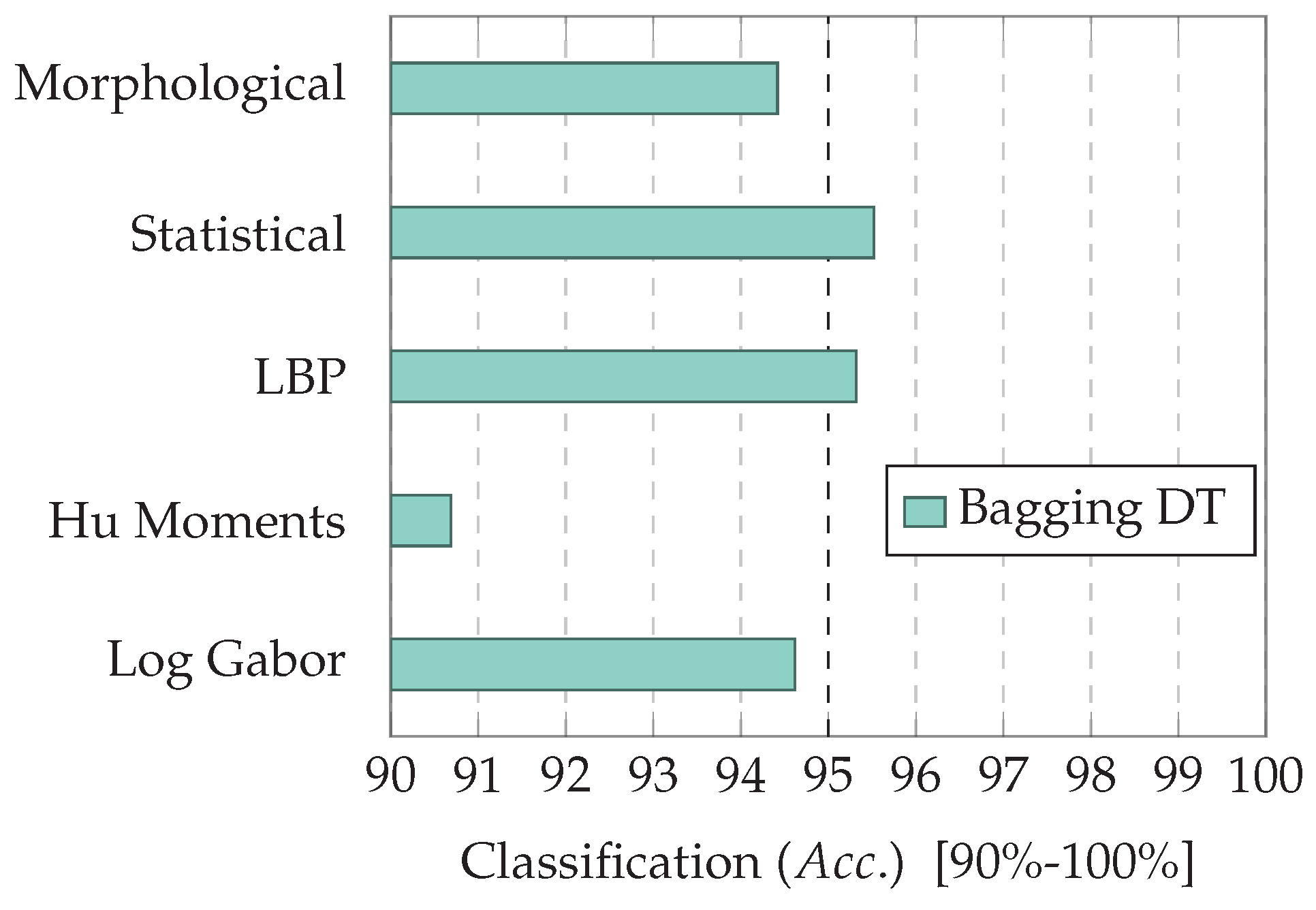 Applsci 07 00753 g007